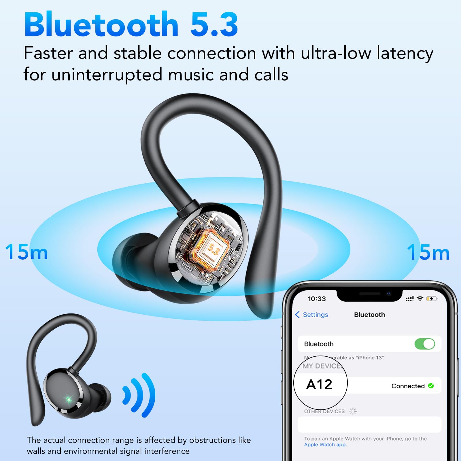 Bluetooth Kopfhörer Sport, Kopfhörer Kabellos Bluetooth 5.3 mit HD Mic, In Ear Kopfhörer mit 4 ENC Klarer Mic, 72 Std Kabellose Kopfhörer mit Tiefer Bass,IPX7 Wasserdicht Ohrhörer mit Ohrhaken,Schwarz