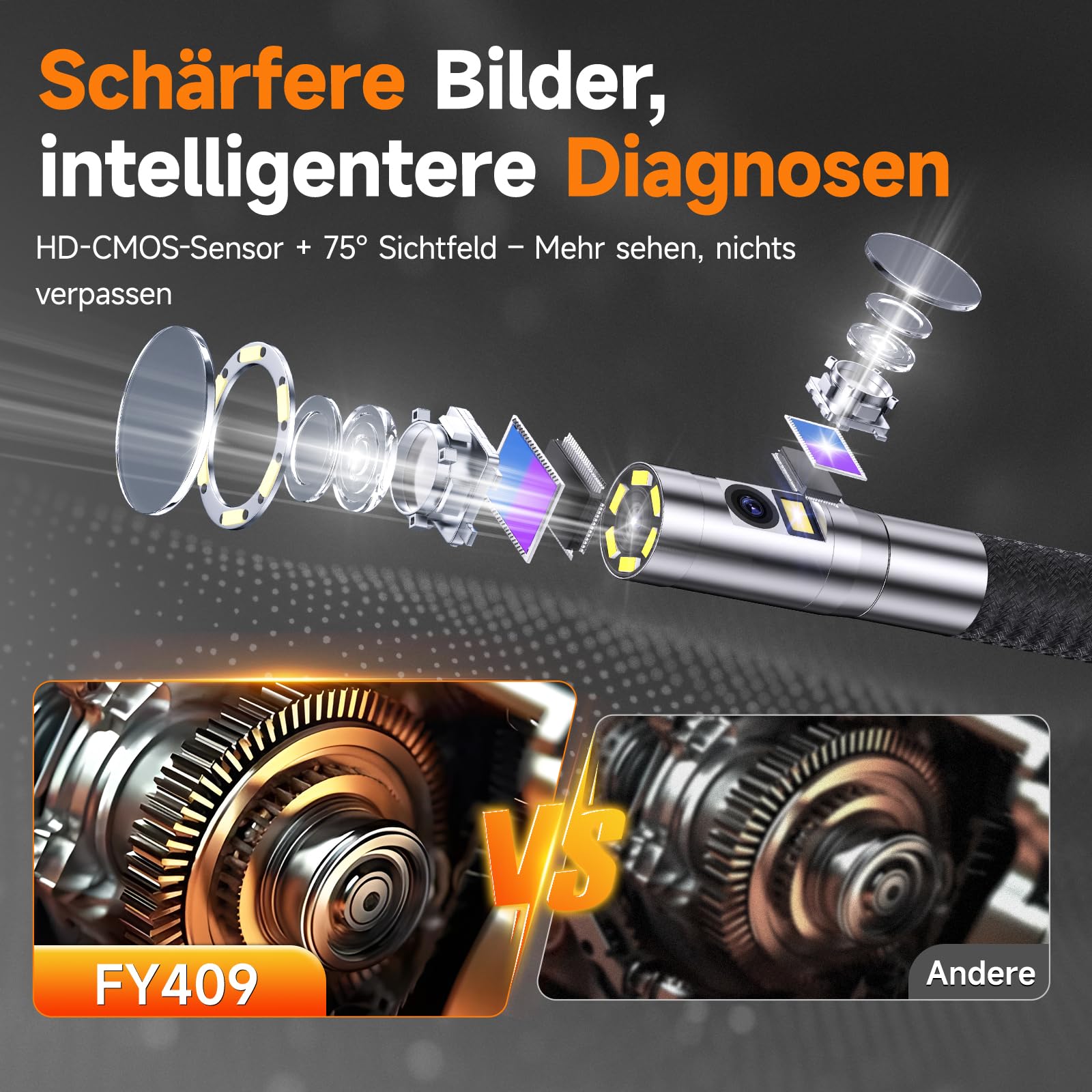 FOXWELL Dual Lens 220° Drehbar Endoskopkamera mit Licht, 3m 1080P Endoskop | IP67 Wasserdichtes Inspektionskamera, 7 LEDs, 32GB Karte, 3m Schwanenhals Endoskopkamera Beweglicher Kopf, 1080P HD Video