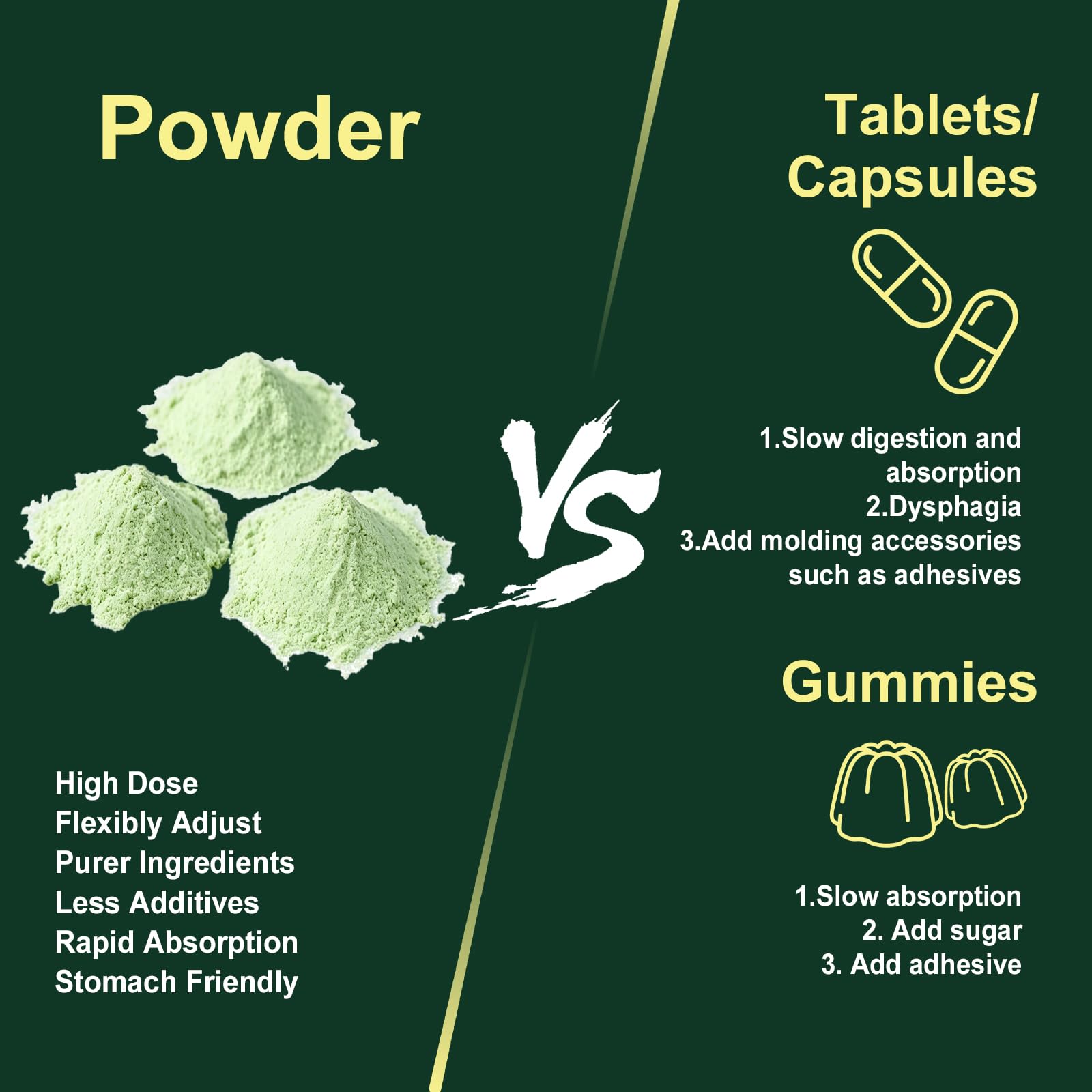 Organic Super Greens Powder & Spirulina Powder for Kids & Adults — Amazon image 8