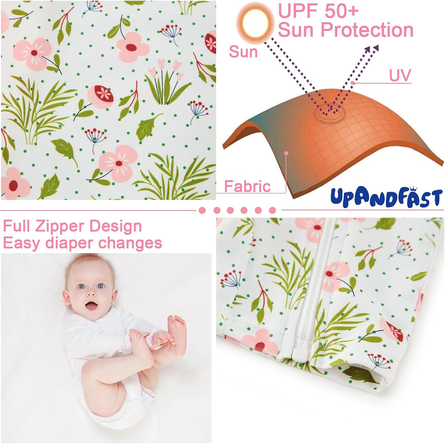 UPF 50+ Baby Girl Swimsuit Set, Recyclable Material & Sun Hat, Full Zip for Easy Dressing Toddler Girls 3-36 Months