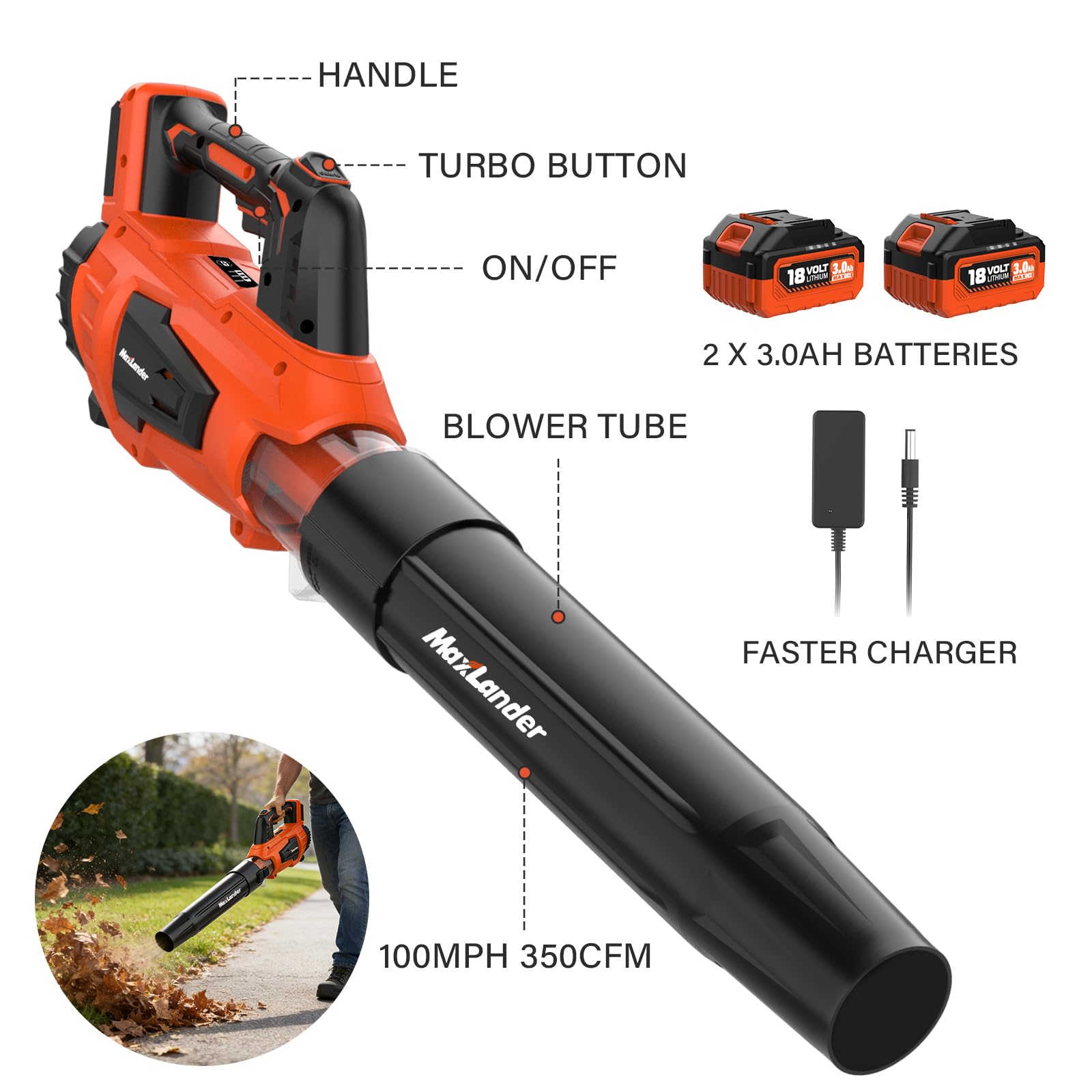 MAXLANDER Soplador de hojas, soplador de hojas eléctrico inalámbrico y aspiradora con 2 baterías de 3.0 Ah y cargador, 350 CFM y 100 MPH, y modo de 2 velocidades, para limpieza de patio, cuidado del