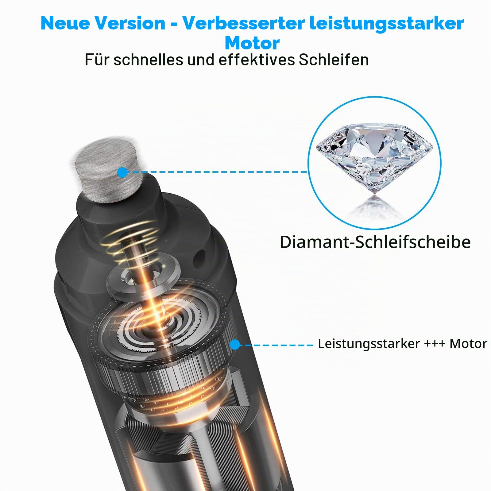 Casfuy Krallenschleifer für Hunde mit 2 LED-Leuchten – 2 Geschwindigkeiten, leiser, leistungsstarker elektrischer Krallenschneider für kleine, mittelgroße Hunde und Katzen