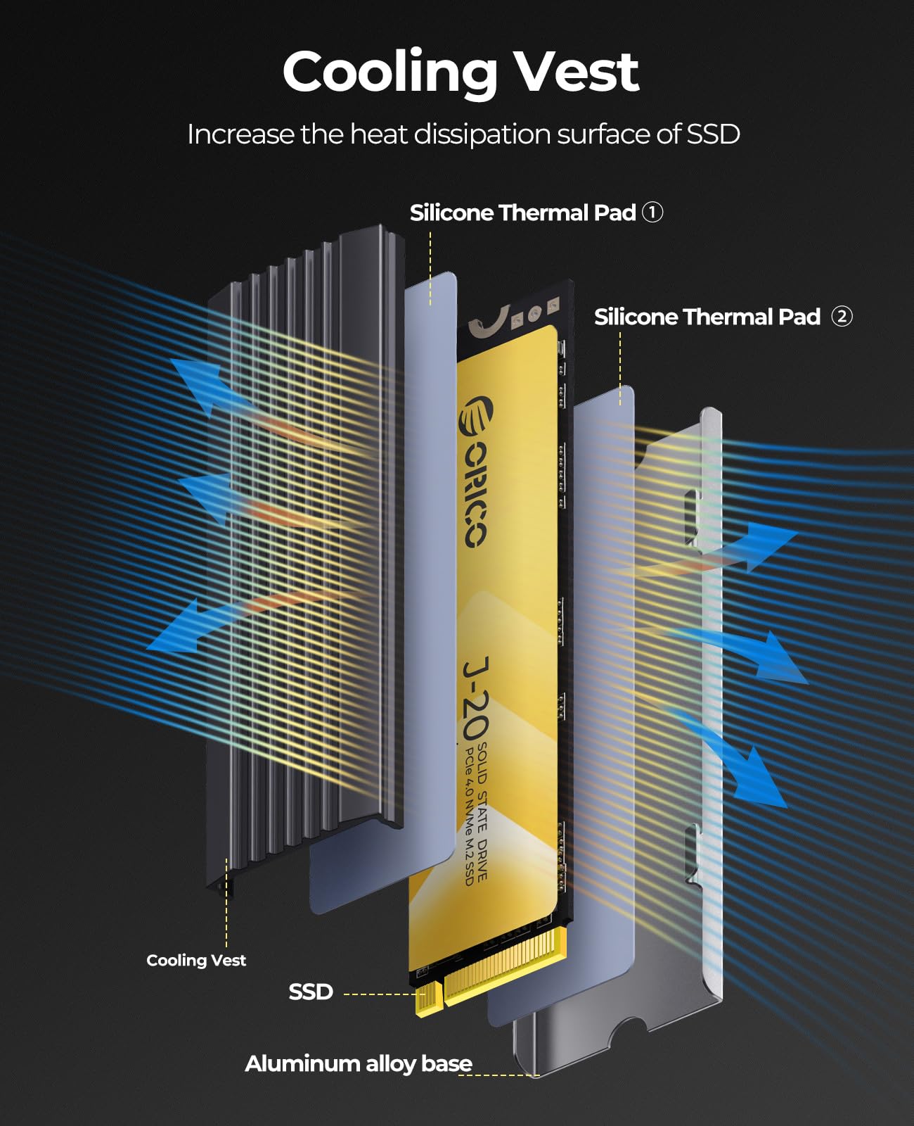 Amazon.com: ORICO J20 512GB NVMe SSD with Heat Sink, M.2 2280 SSD