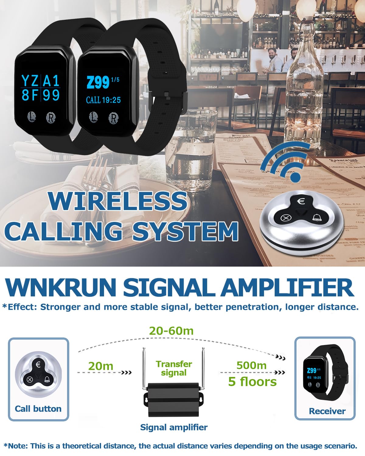 Signalverstärker for WNKRUN Wireless Call System, Mini Pager Restaurant, Hospital Nurse, SOS System Call Alarm Entfernung des (Signal Amplifier)