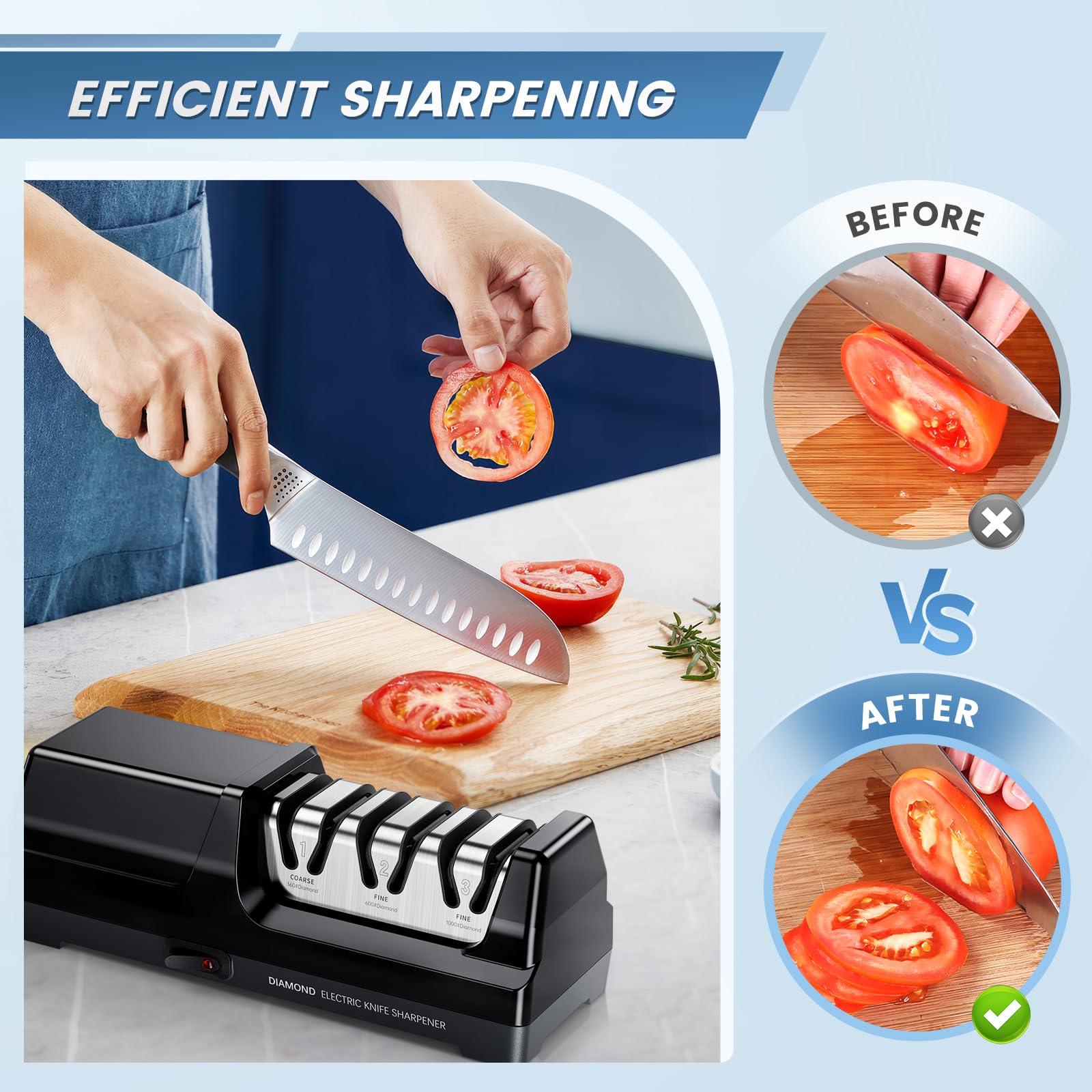 Aiguiseur de Couteaux électrique Professionnel à 3 Niveaux, Disques Diamantés, Protection Contre la Surchauffe, Moteur Silencieux, Affûtage Rapide pour Couteaux de Cuisine