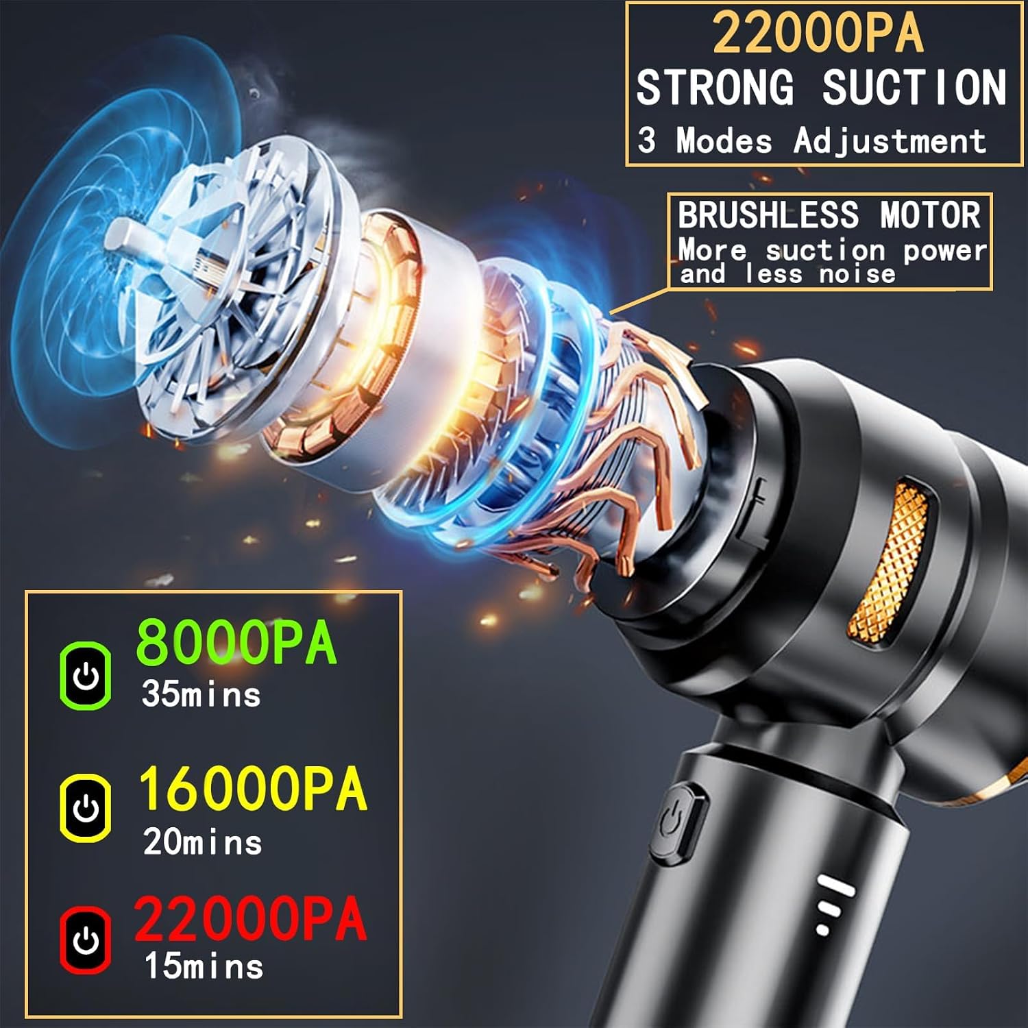 Car Vacuum Cleaner – 22000PA High Power Cordless Handheld Vacuum & Rechargeable Air Duster for Car and Home