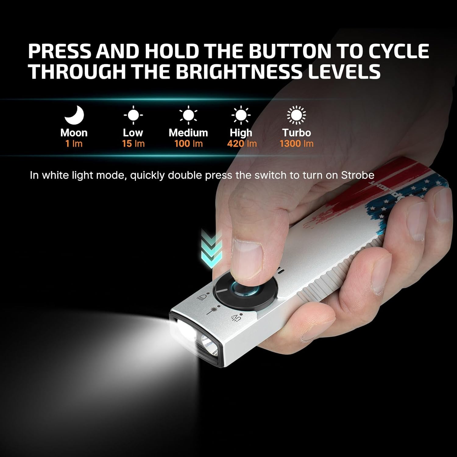 Hand holding OLIGHT Arkfeld Pro, demonstrating different white light brightness levels: Moon, Low, Medium, High, Turbo.