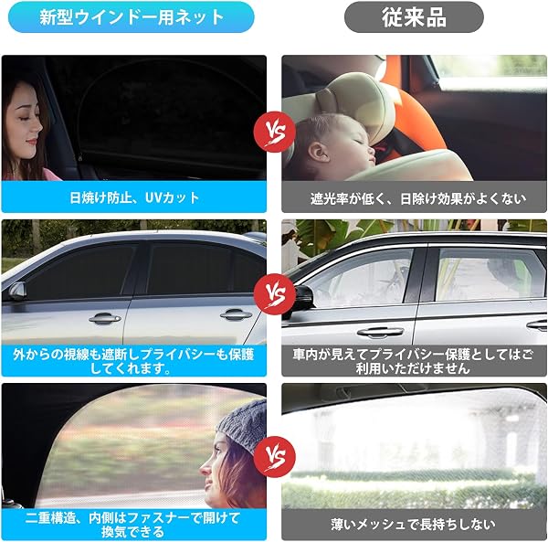 車網戸 虫除けネット Oziral車中泊用網戸ネット 二重メッシュ 防虫&遮光サンシェード 2in1車窓用カーテン 通風換気 夏紫外線対策 プライバシー保護 伸縮性素材 簡単取付 セダン/軽自動車 汎用 カーウィンドウネットカバー 2枚 フロントウィンドウ用 - 5