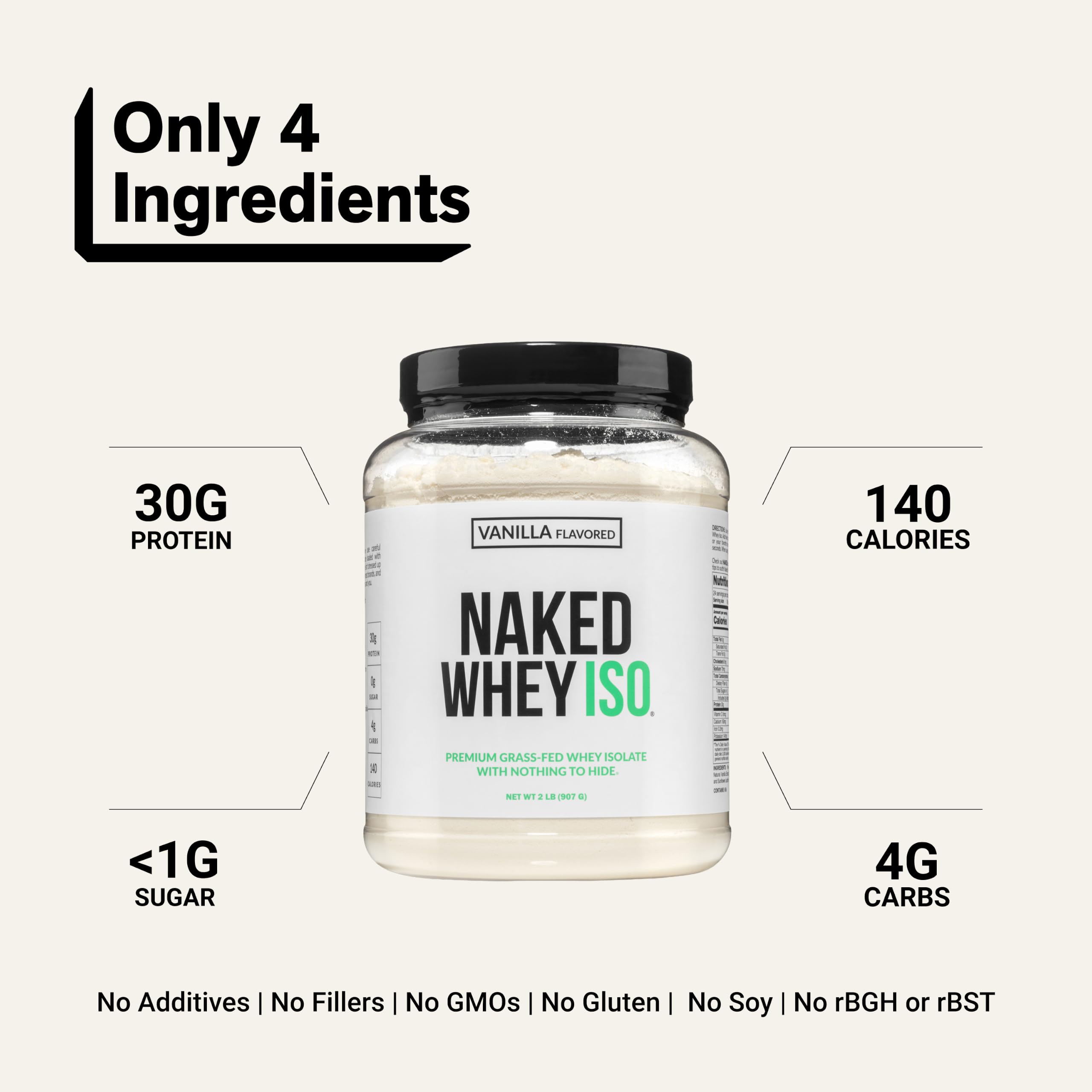 NAKED Vanilla Whey Isolate Protein - Only 4 Ingredients, 30g Grass-Fed Protein, Undenatured, No GMO, No Soy, Gluten-Free, No Preservatives - 24 Servings — Amazon image 3