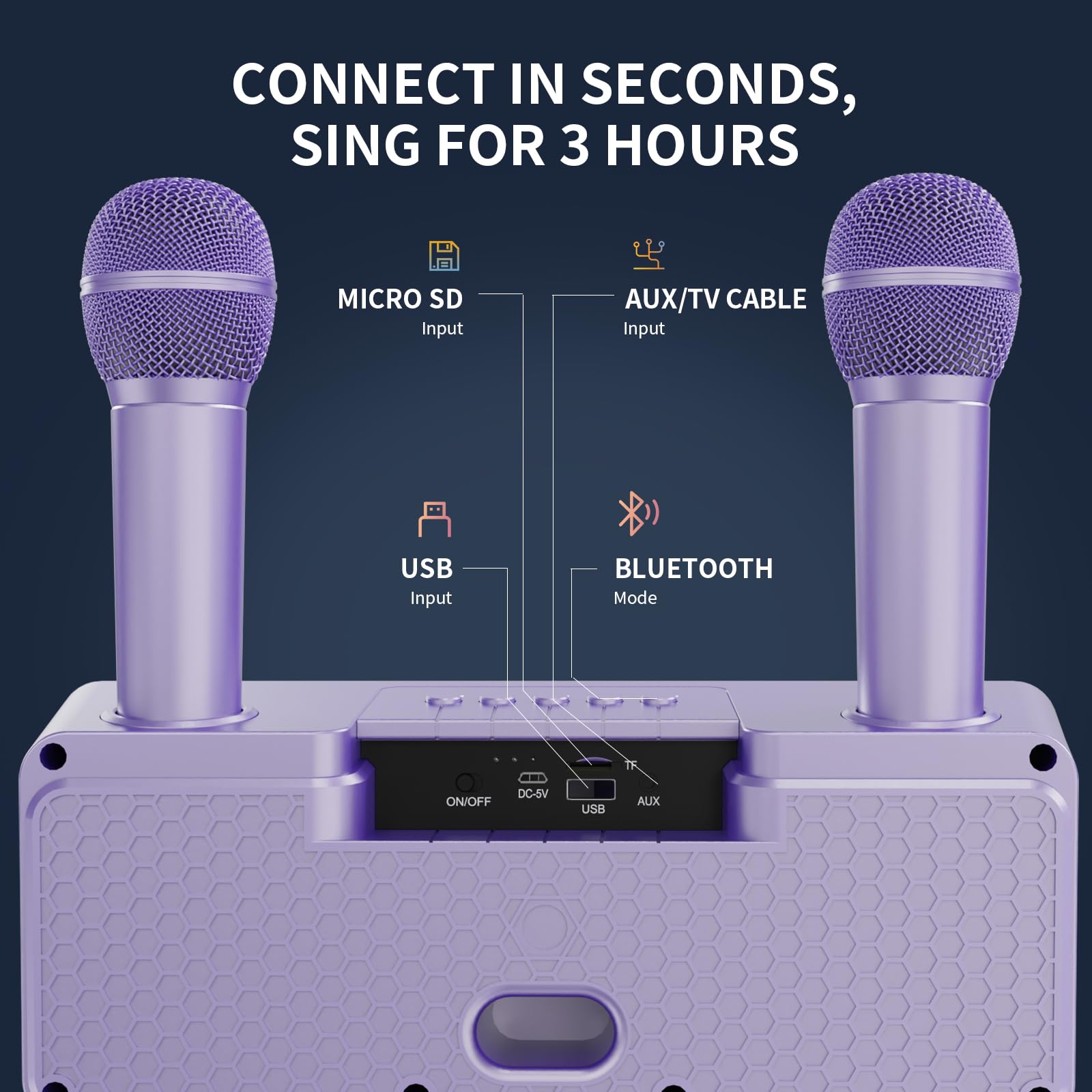 Bluetooth Karaoke Machine With 2 Wireless Microphones,SINWE Portable PA Speaker