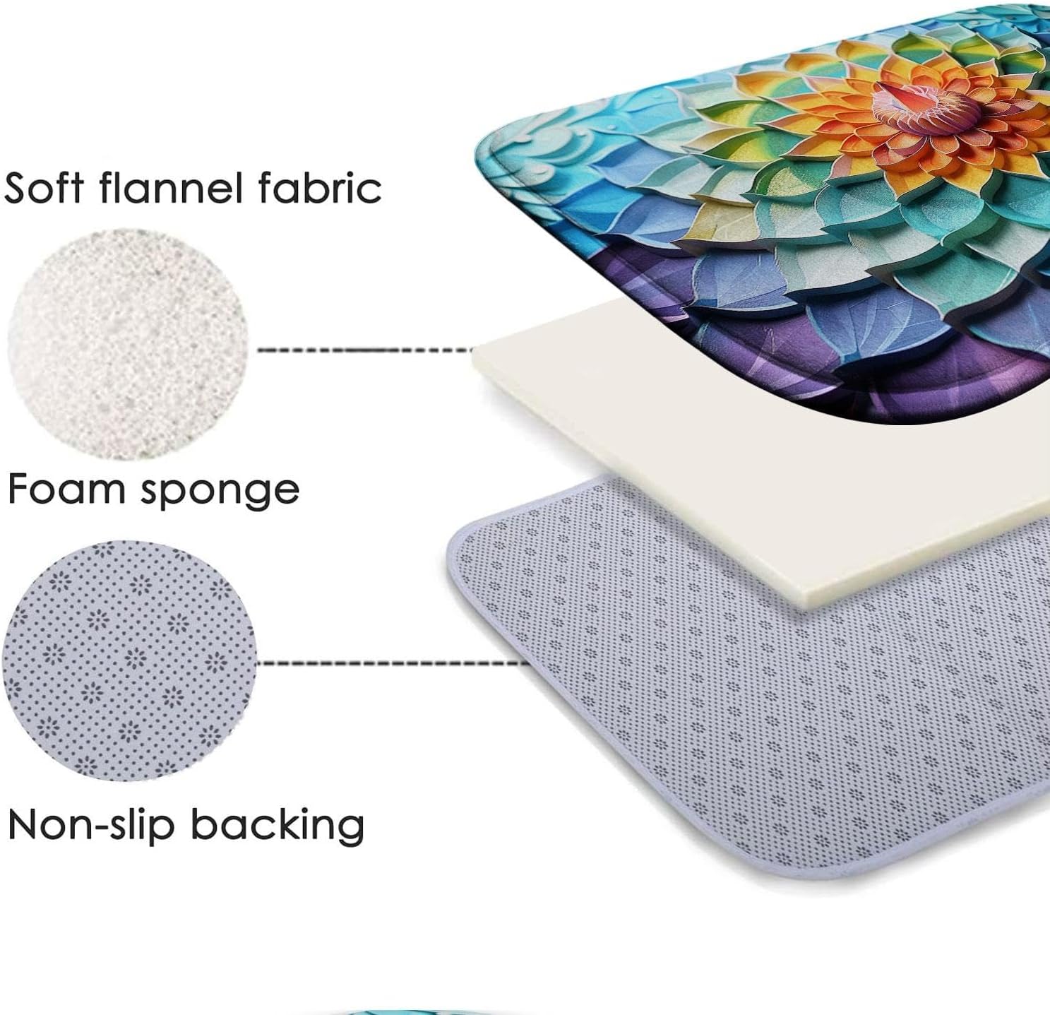 3D Flower 52 Premium Non-Slip Memory Foam Bath Mat – Absorbent, Quick-Dry, Machine Washable, Soft & Plush Bathroom Rug for Ultimate Comfort - S - Image 5