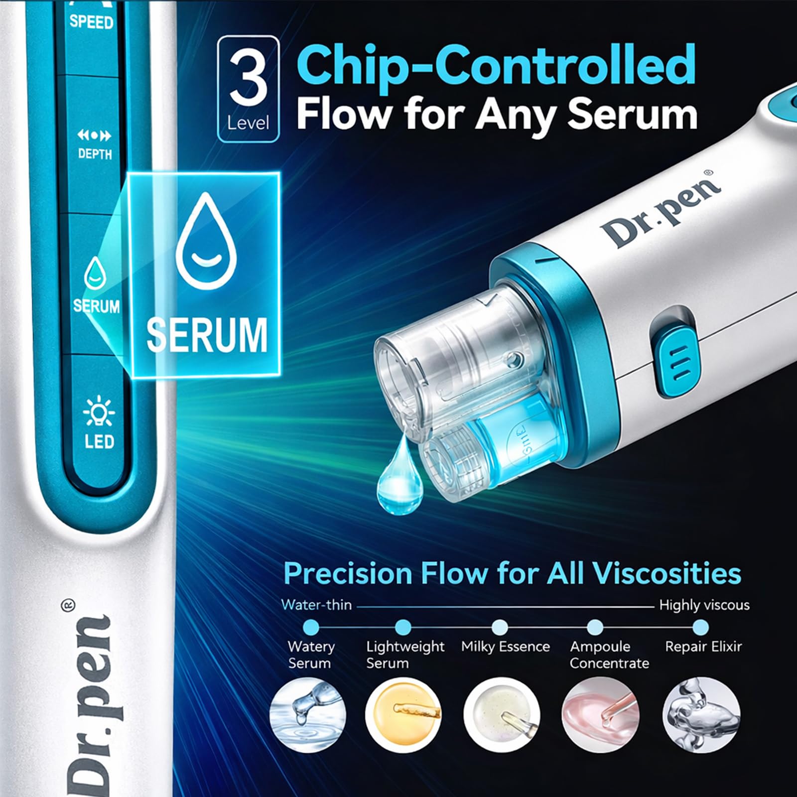 Dr. pen H6 Lápiz de Microneedling Inalámbrico, Dispositivo con Infusión de Sérum y Control Inteligente, Pantalla LED, 6 Velocidades y Profundidad Ajustable 0–2,0 mm, Cuidado Facial Casa o Salón, Azul