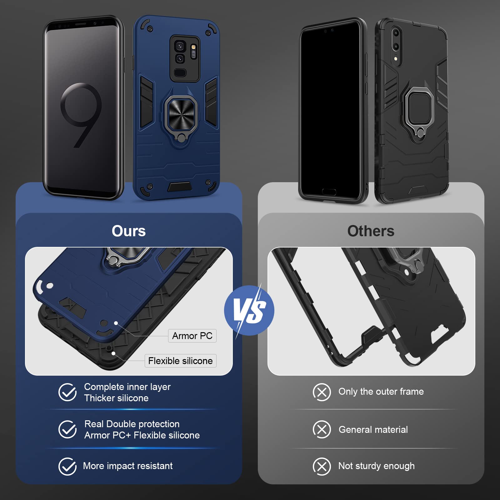 Funda para Xiaomi Redmi Note 15 Pro 5G, Carcasa Antigolpes con Soporte anular metálico, Case Protectora de Grado Militar, Azul — view 45