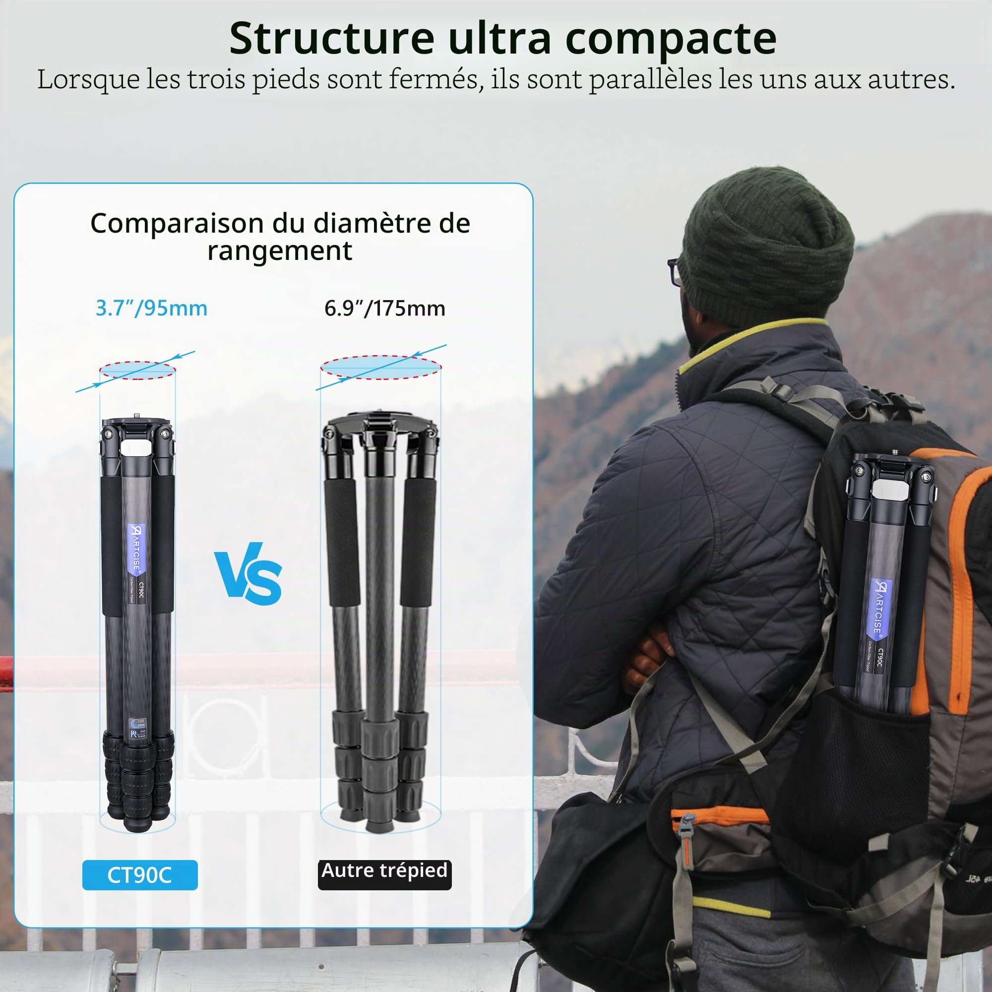 Trépied Compact en Fibre de Carbone avec Sac en Pierre ARTCISE CT90C Support d'appareil Photo de Voyage Robuste pour Canon Sony Nikon DSLR Caméscope, Charge maximale 40 kg