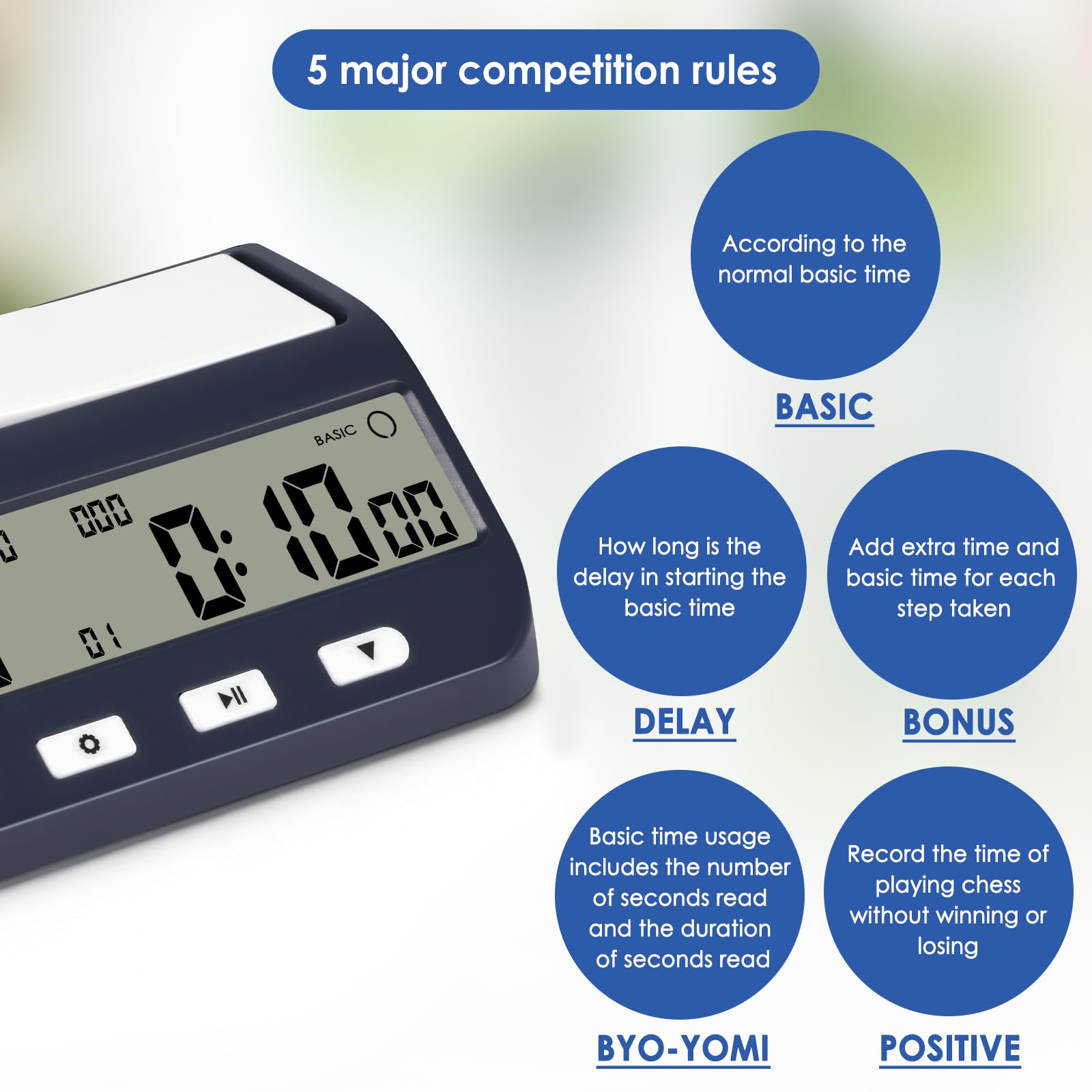 Schachuhr Professional, Digitale Multifunktionsanzeige Schachtimer, mit Bonus & Verzögerung Count Down aufwärts Alarm, Schachuhren Elektronische Brettspiel für Zuhause & Turniere