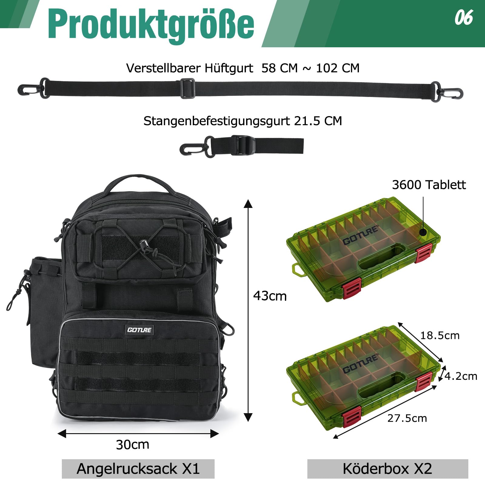 Goture Angelrucksack mit 2 Köderbox Angeln, Angelzubehör-Rucksack mit Rutenhalter, Tasche für Salzwasser- und Süßwasserfischen Angeltasche
