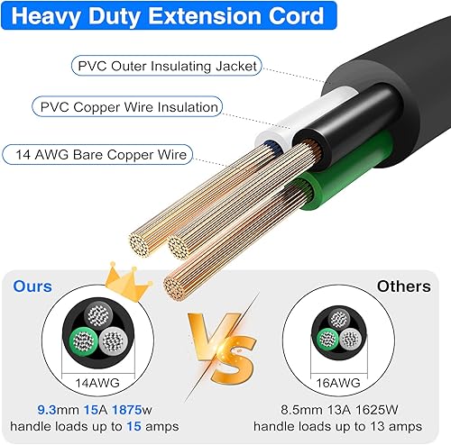Miniatura 6 de Cable de extensión de alimentación de CA resistente SJT 14 AWG con certificación UL - SJT 143C NEMA 5-15P a NEMA 5-15R (15A125V), color negro, 1 pie
