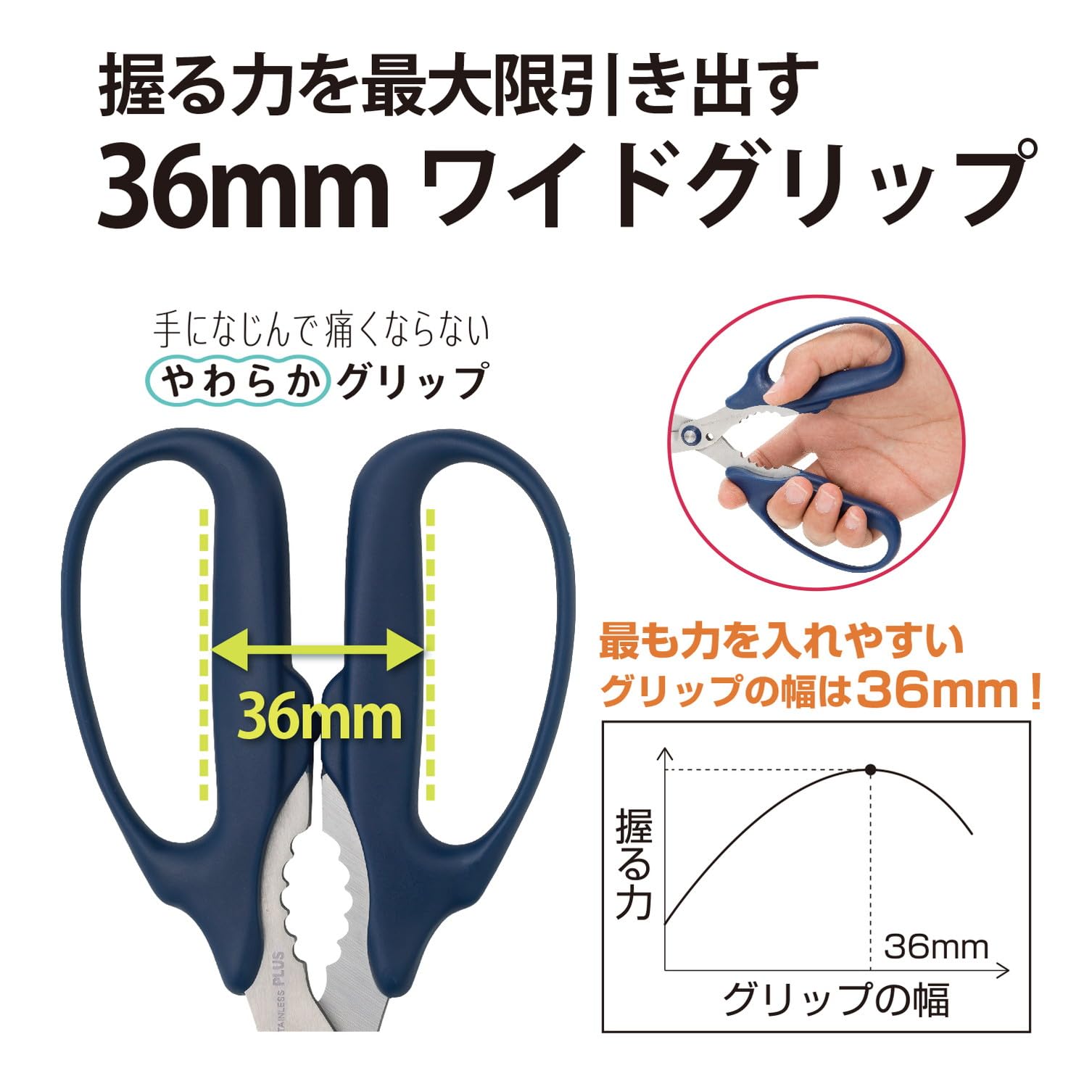 その他 apochang Amazon.co.jp: プラス はさみ フィットカットカーブ 万能はさみ