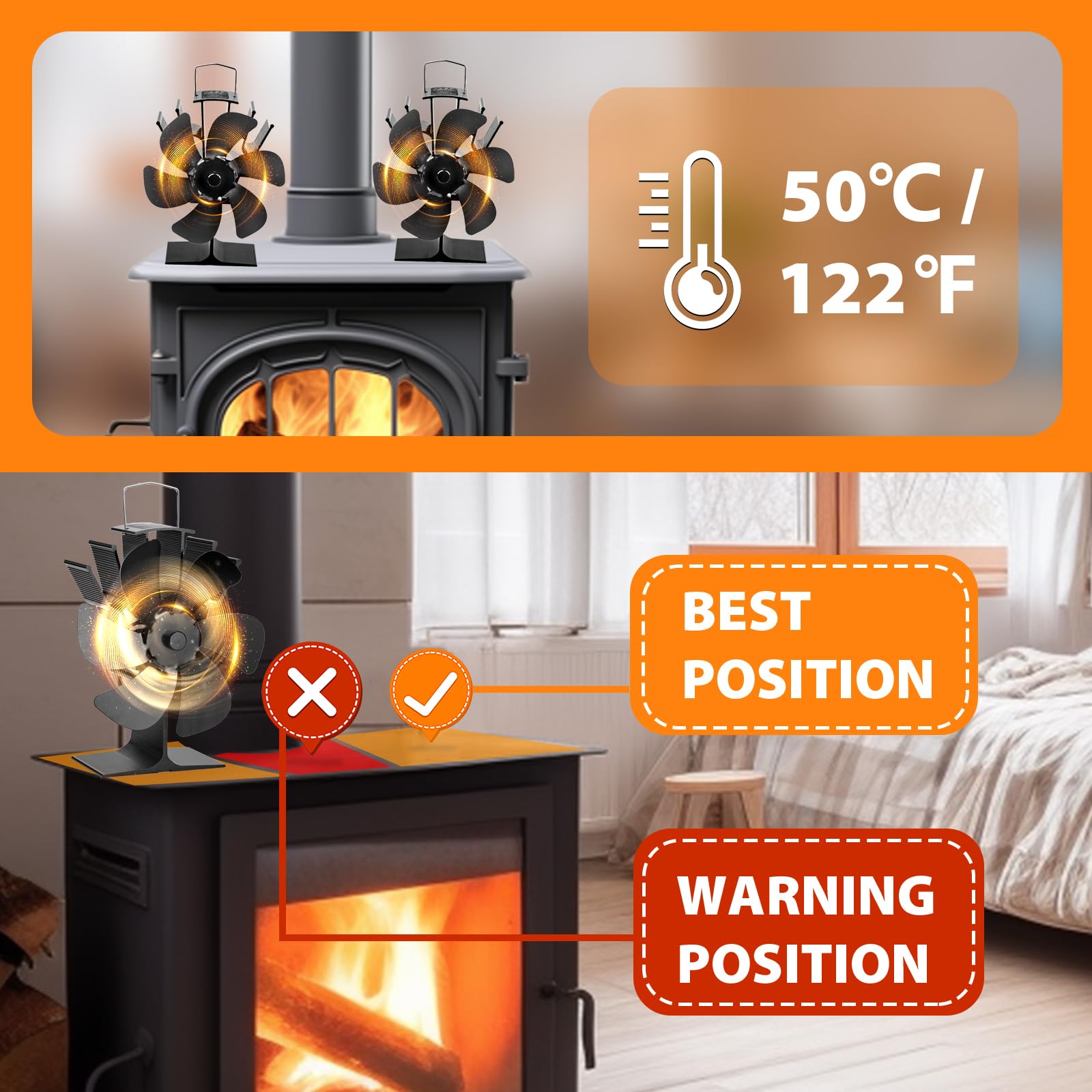 KAEFUYS Ventilatore per Stufa a Legna, Ventola da Caminod con 6 Pale, Ventola Stufa Silenzioso Distribuzione Efficiente del Calore, Ventilatore per Camino per Bruciatore di Tronchi Stufa