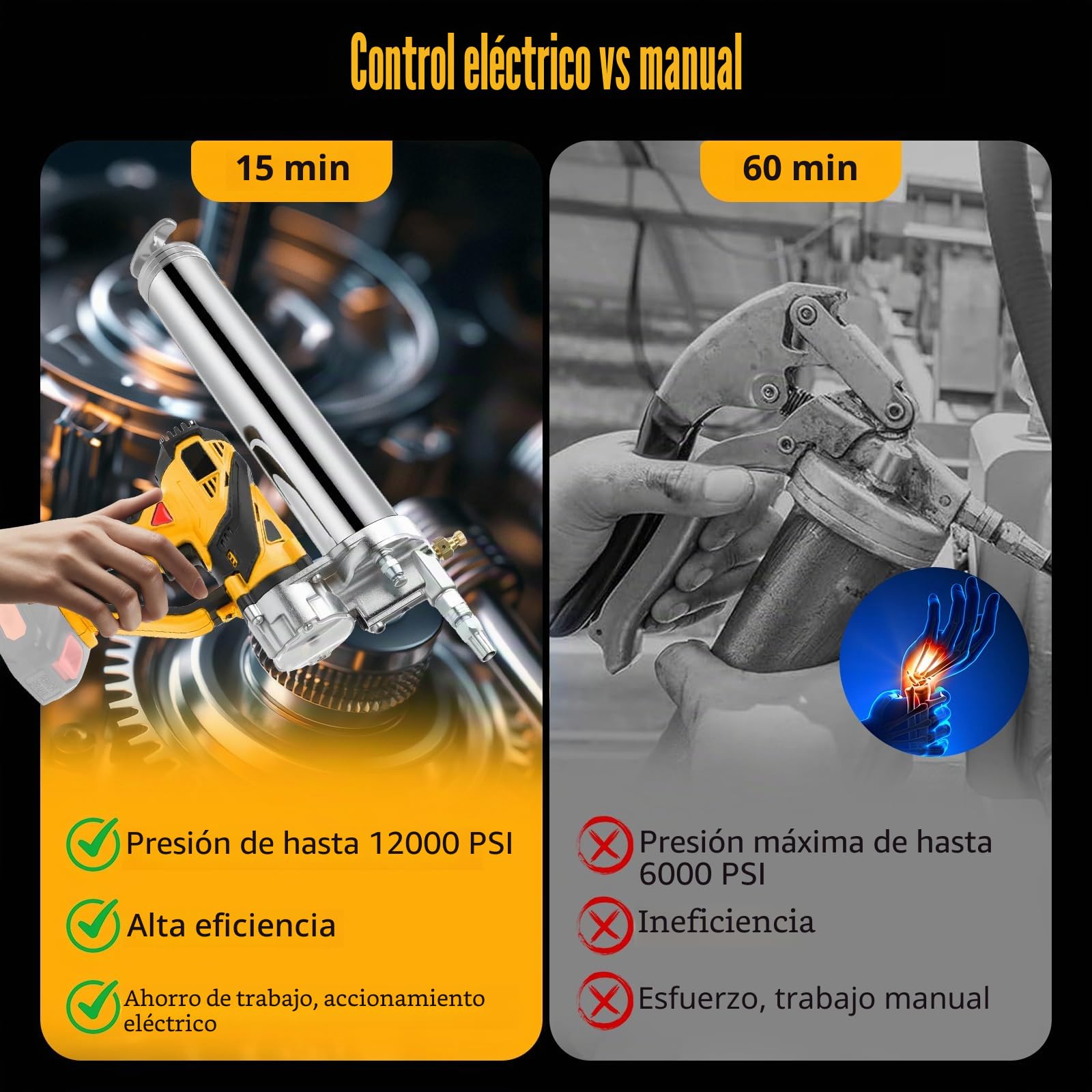 Engrasadora Bateria 12000 PSI para Baterías Makita de 18 V, 6 oz/min Engrasadora Manual,Manguera Flexible de 50cm,Engrasadora Eléctrica con luz LED súper Brillante (batería no incluida)