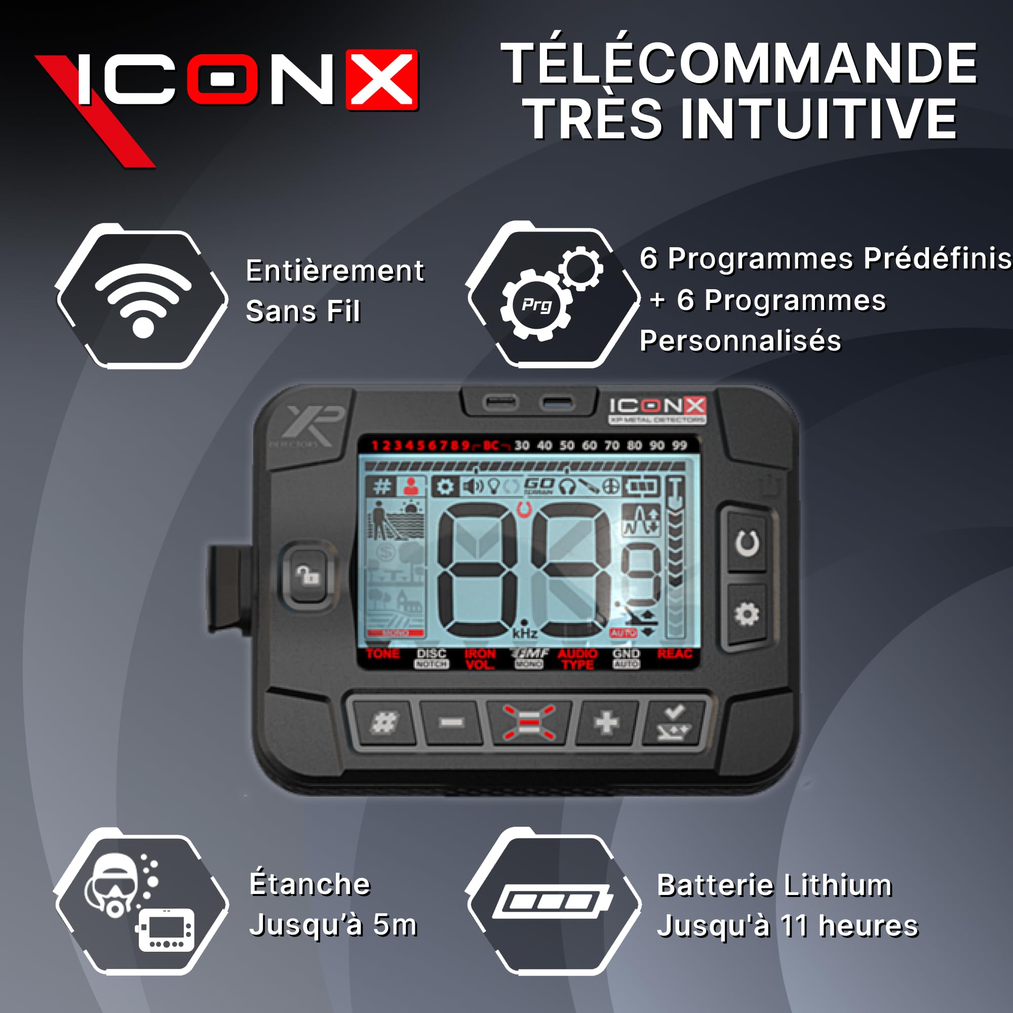 XP Metal Detectors ICONX - Détecteur de Métaux sans Fil Multifréquence, Casque WSAST, Ultra Léger, Étanche 5m, Disque FMF 28 cm, Compatible Univers Deus II (ICONX-28FMFRCWSAST)