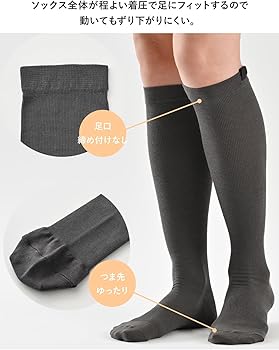 ボンボラン　着圧ソックス　新品未使用 Amazon.co.jp: オンラボ コットン着圧ソックス 2足組 医療用 日