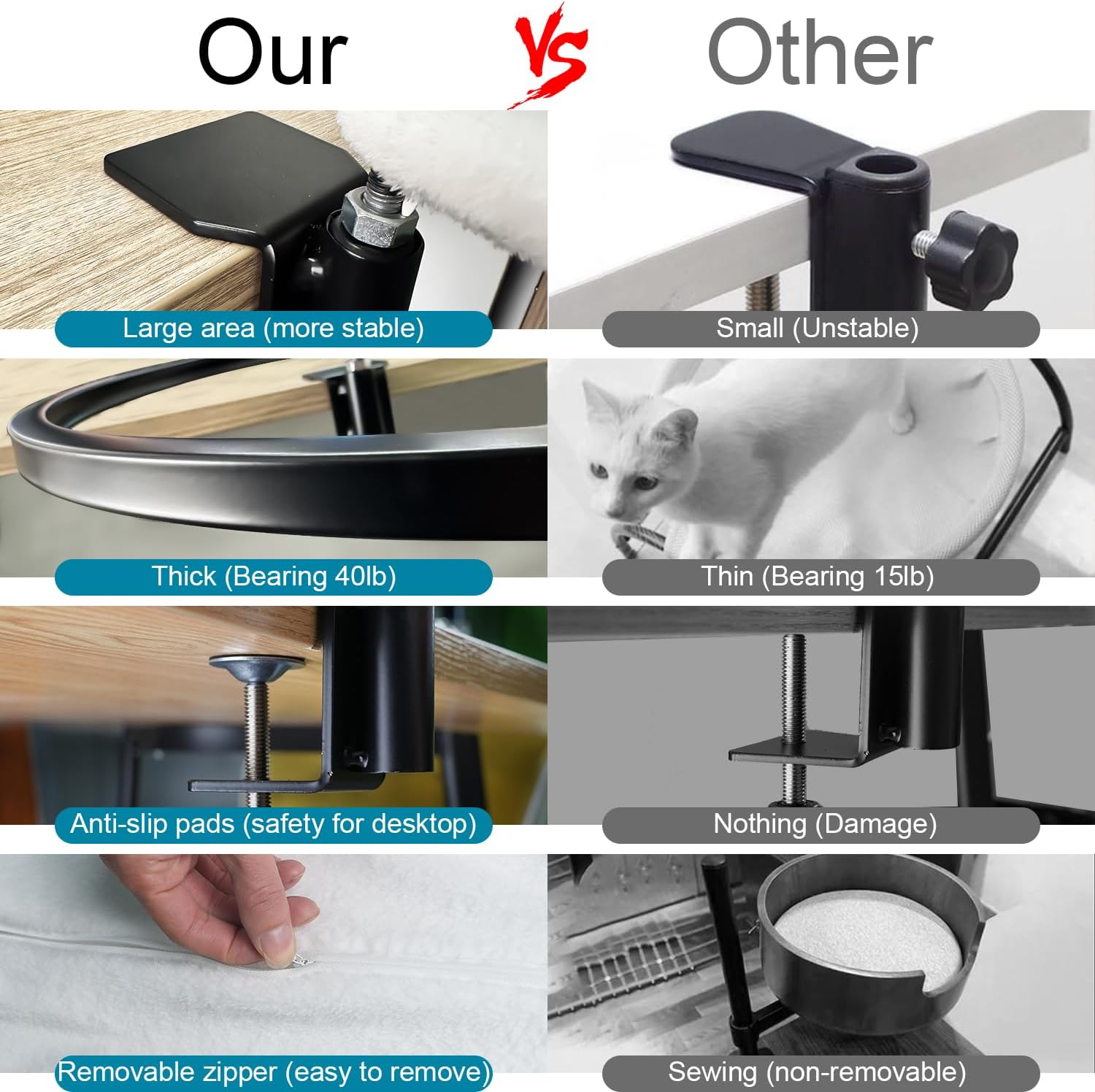 Cat Bed for Desk – Under-Table Cat Hammock with 2 Replacement Beds, Removable Zipper Faux Fur Covers, Easy to Install, Supports Up to 50lbs