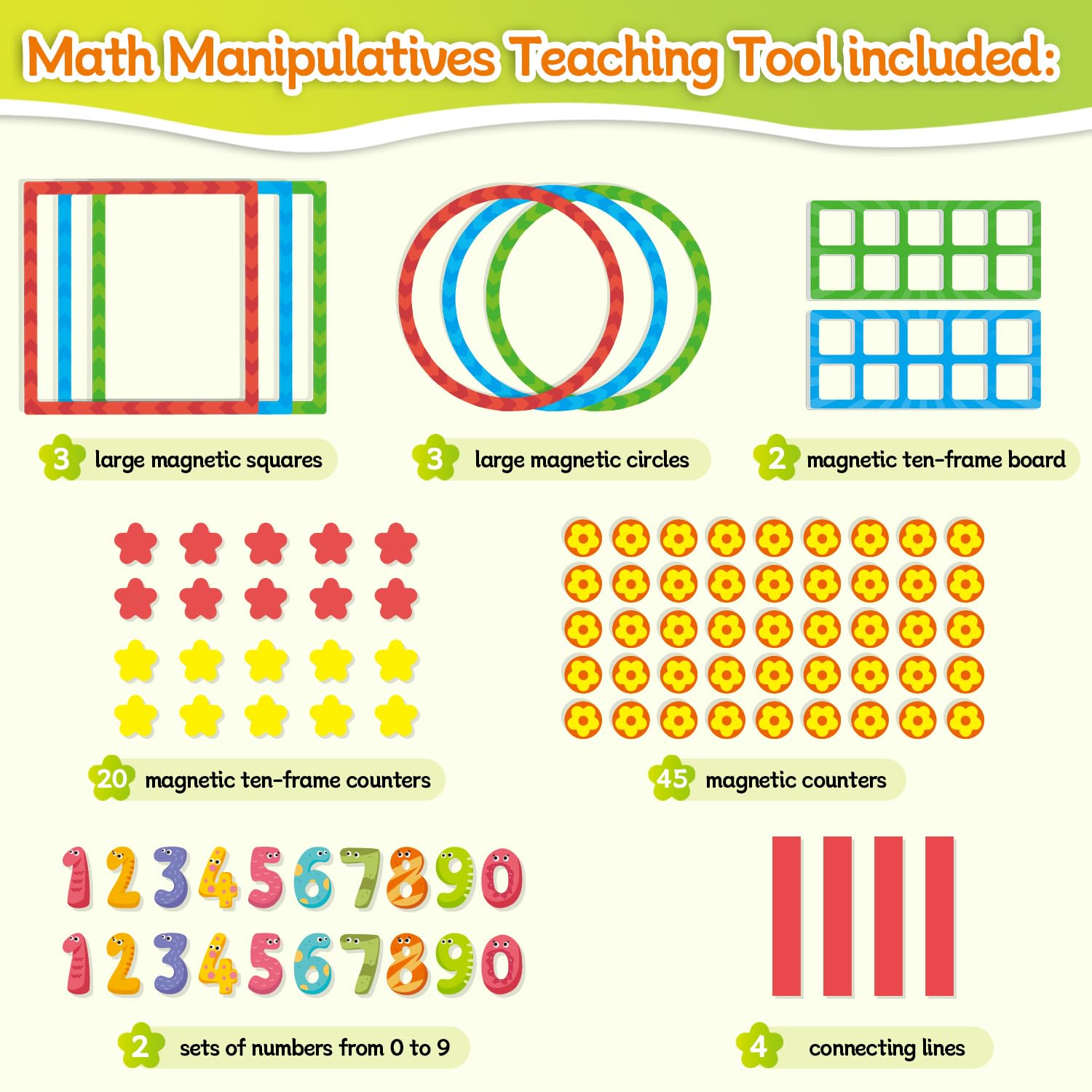 97 PCS Magnetic Numbers for Whiteboard, Math Manipulatives Kindergarten 1st Grade, Math Games for Kids, Magnetic Number Line, Math Counters & Ten Frames Set, Addition and Subtraction Games - Image 3