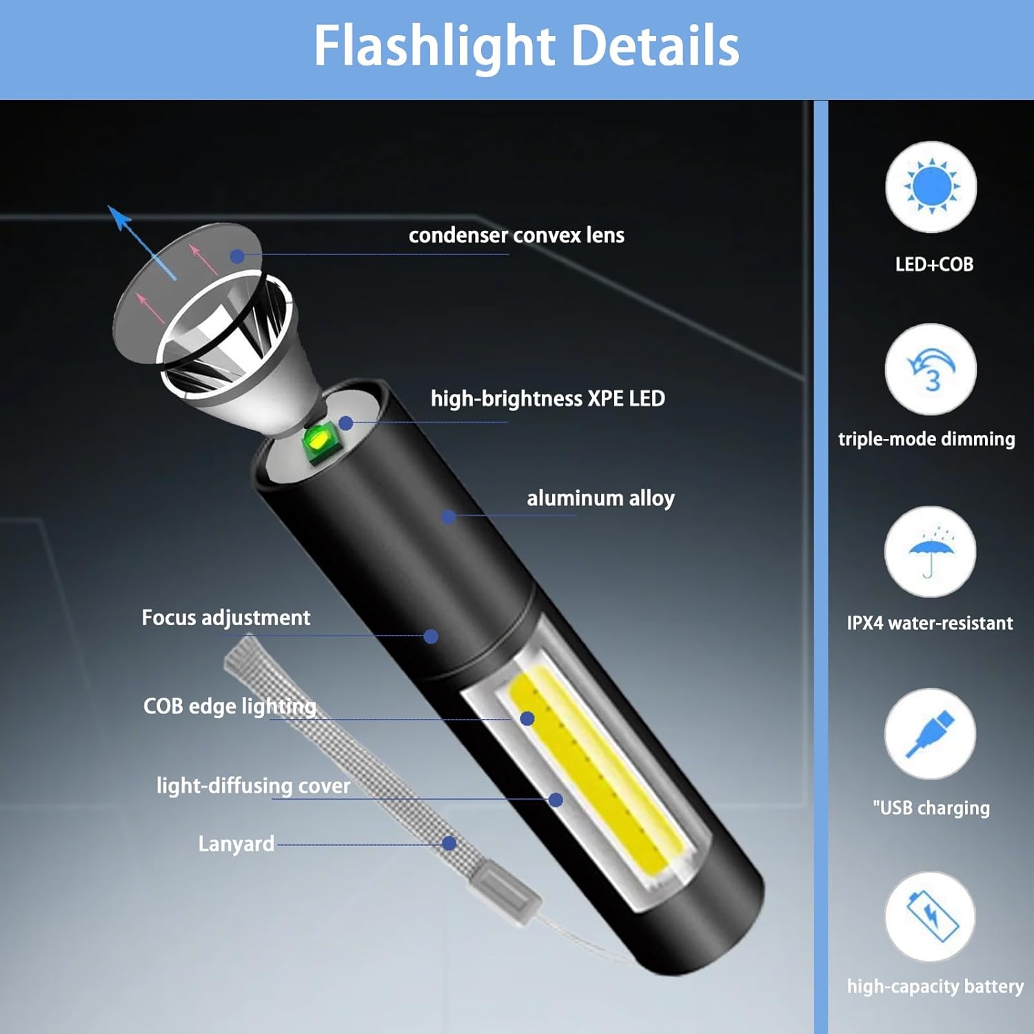 Rechargeable Mini Handheld Flashlights Portable Pocket Super Bright Flashlight Strong LED Flash Light with Side Light for Home Outdoor Emergency (Silver)