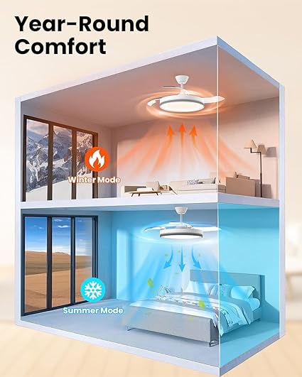 Airwit Airwit Intrekbare plafondventilator met verlichting en afstandsbediening, lamp met 3 kleurtemperaturen, stille plafondventilator met licht, DC-motor voor woonkamer, slaapkamer photo 3