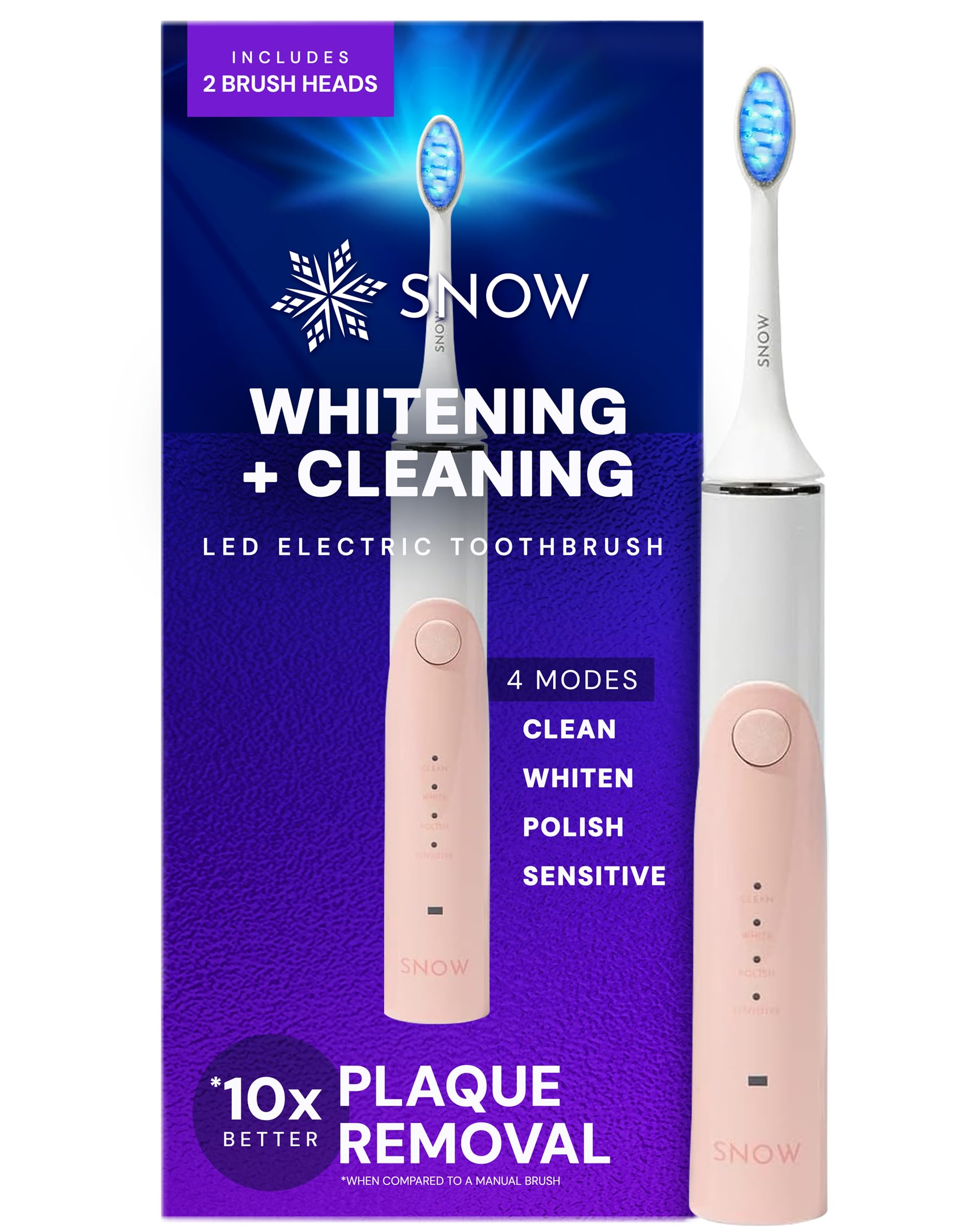 best electric toothbrush under 100