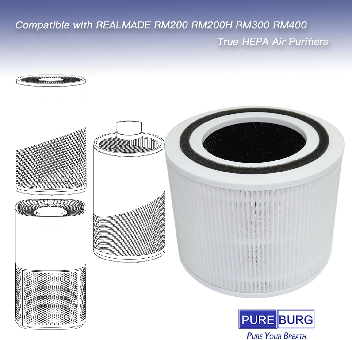 PUREBURG Replacement Filters Compatible with REALMADE RM200 RM200H RM300 RM400 True HEPA Air Purifiers,2-Pack H13 4-Stage Filtration Activated Carbon 2-in-1