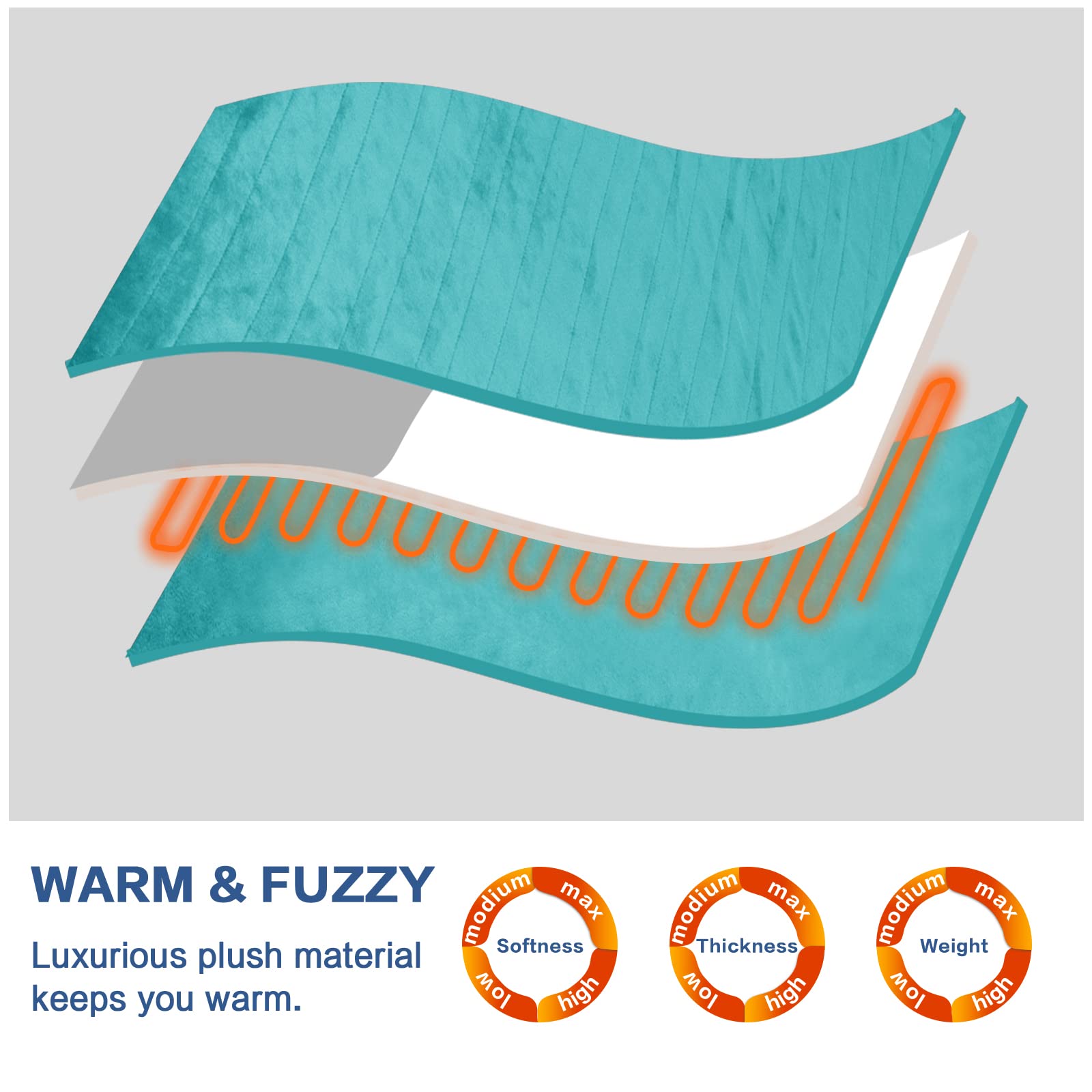 Snapklik.com : Greenoak Electric Blanket Heated Blanket King Size ...