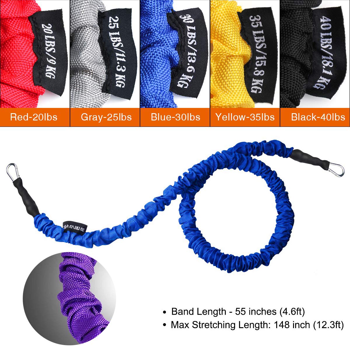 Rocutus - Set di 15 fasce elastiche di resistenza per esercizi, con guaine protettive in nylon anti-scatto, da 9,1 kg a 18,1 kg, cinghie di ancoraggio per porta fino a 68 kg