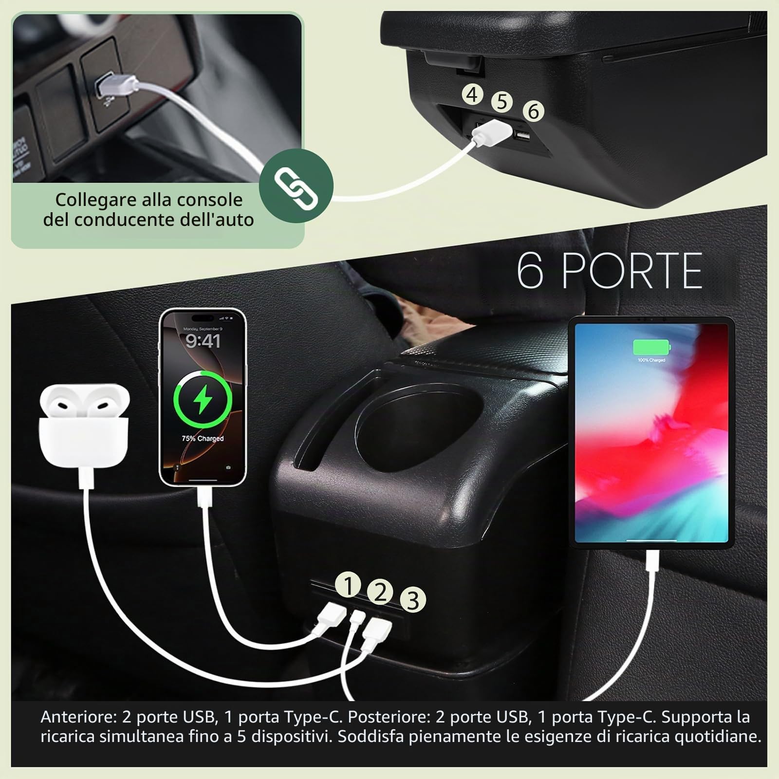 ZENVI Compatible with Hyundai i20 Braccioli | Stile Fibra Carbonio,Braccioli,Console Centrale Organizer Immagazzinaggio Scatola,Utilizzabile Per Autisti Supporto Gomito