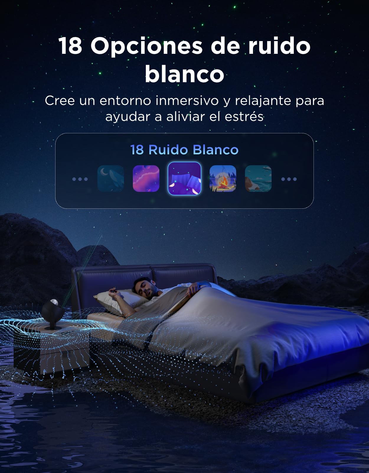 Govee Proyector Estrellas de Olas Oceánicas | Efectos de Ondas Dinámicos, Compatible con Matter y Alexa, Más de 40+ Modos de Escena, 18 Opciones de Ruido Blanco
