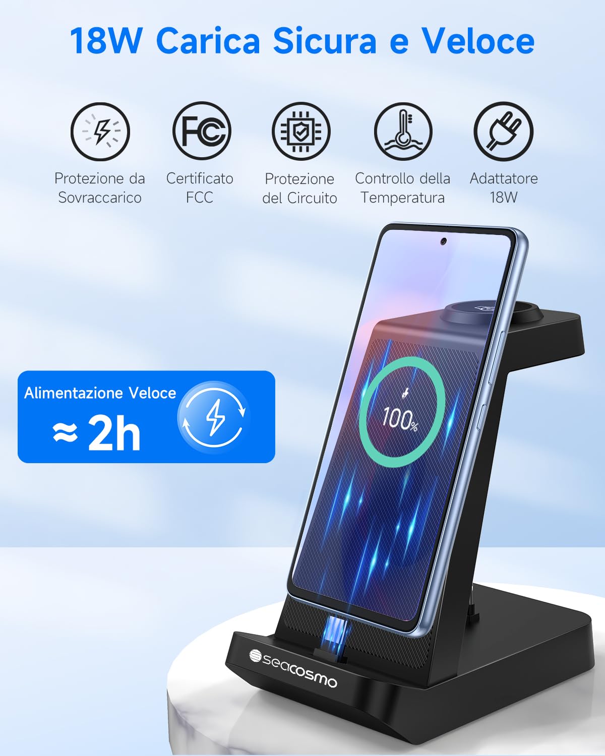 seacosmo Stazione di Ricarica per Samsung 3 in 1, Caricatore per A17/A16/A15/A55/A25/A54, Caricabatterie per Galaxy Watch 8/7/6/5 Pro/4/3, Supporto di Ricarica per Galaxy Buds