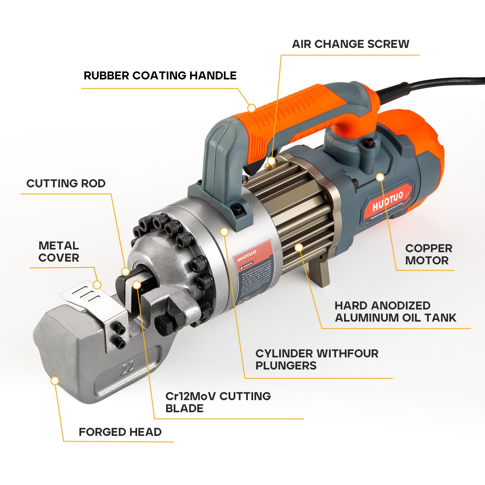 4-22mm Cortadora de Varillas de Refuerzo Hidráulica Eléctrica 2-2.5s Velocidad de Corte Cortadora de Varilla Portátil 7/8" #7 1150w 120v/60hz (RC22)