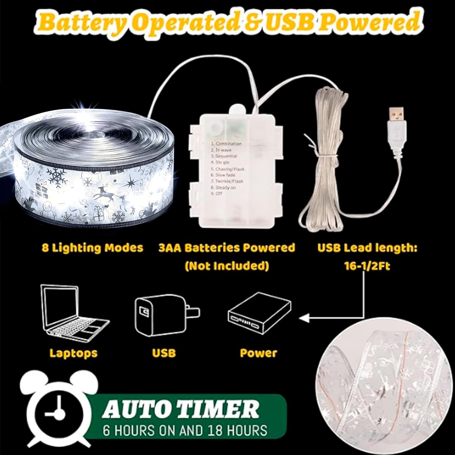 Vimorg ribbon lights battery box and USB power option