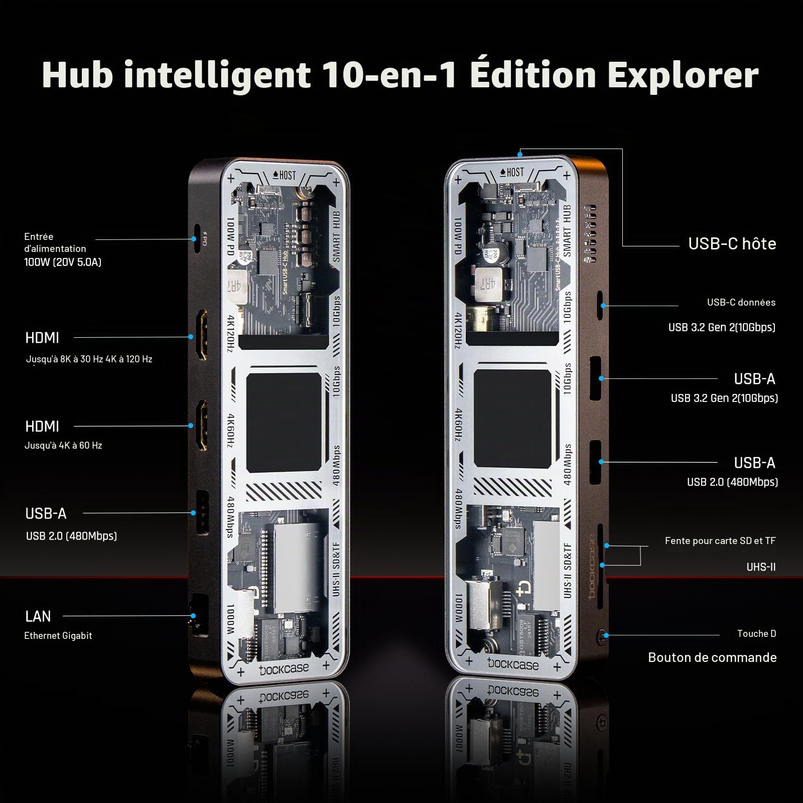 DOCKCASE Hub USB-C 10 en 1 Pro, Double HDMI 2.1 et 2.0 4K@60Hz, PD 3.0 100W, Ethernet RJ45, 2 USB 3.2 10Gbps, 2 USB 2.0, Lecteur de Cartes UHS-II SD/TF, Station d'accueil USB-C pour MacBook Pro/Air