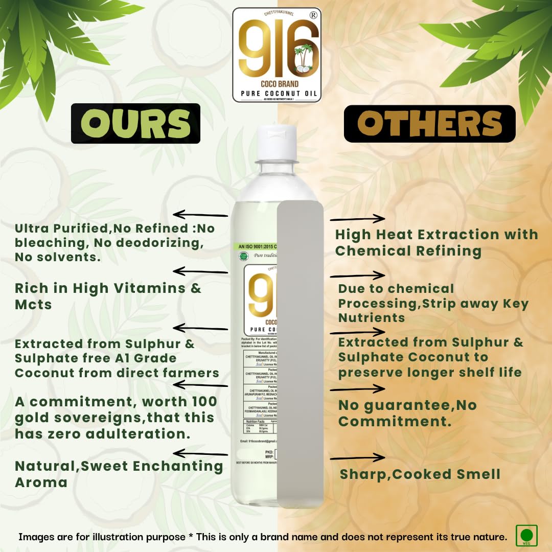 Chettiyakunnel 916 Coco Brand Coconut Oil
