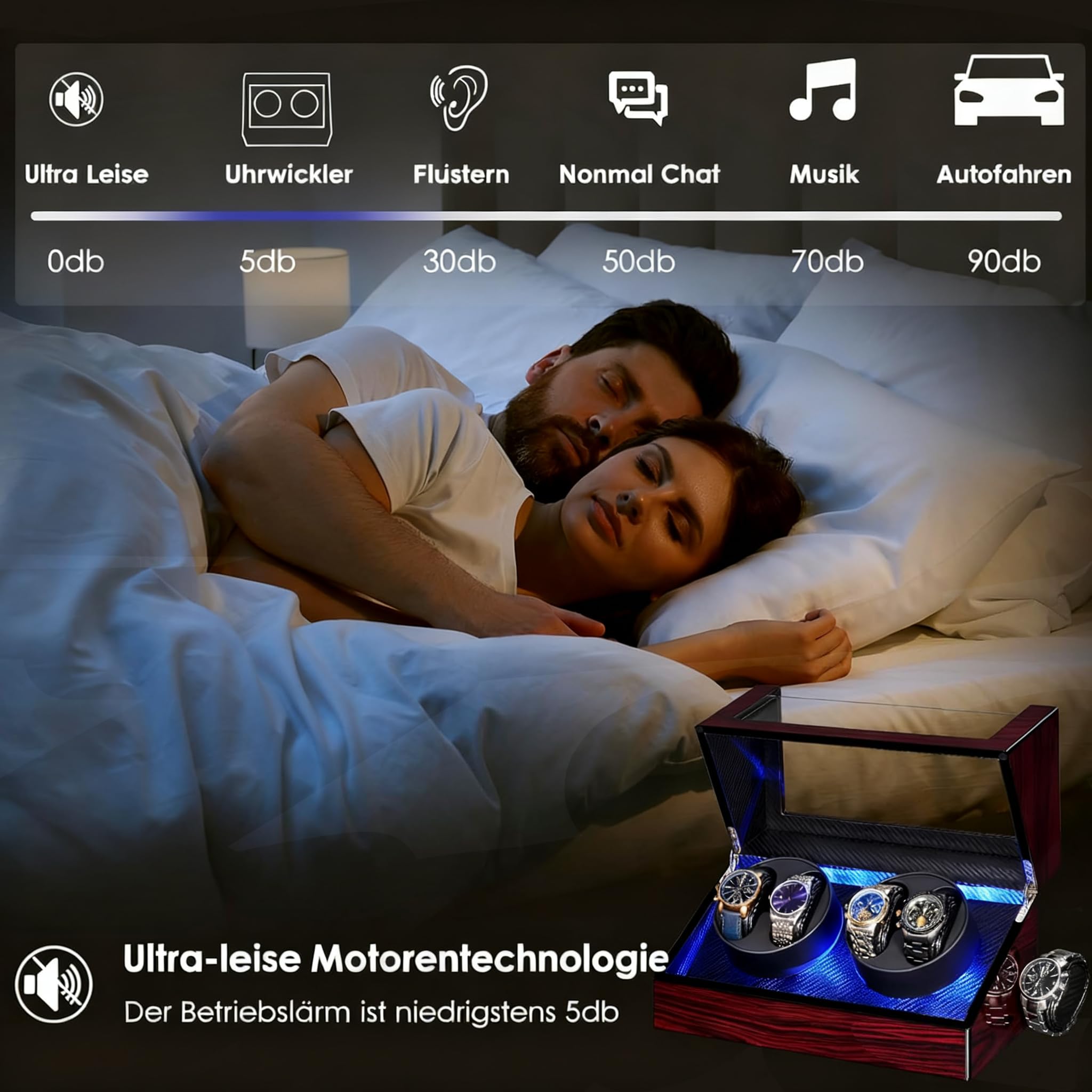 ANWBROAD Automatik Uhrenbeweger, Automatikuhren-Winderbox mit LED-Beleuchtung, Uhrendreher für Automatikuhren, 4-fach-Uhrenrotator mit superleisem Motor und 4 Rotationsmodi, JWW011Y