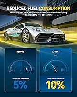 Vista 7 de PHILTOP DG530 Paquete de Bobina de Encendido, Compatible con F150 1997-1999, Ranger 1989-2001, Crown Victoria 1992-1997, Town Car 1991-1997