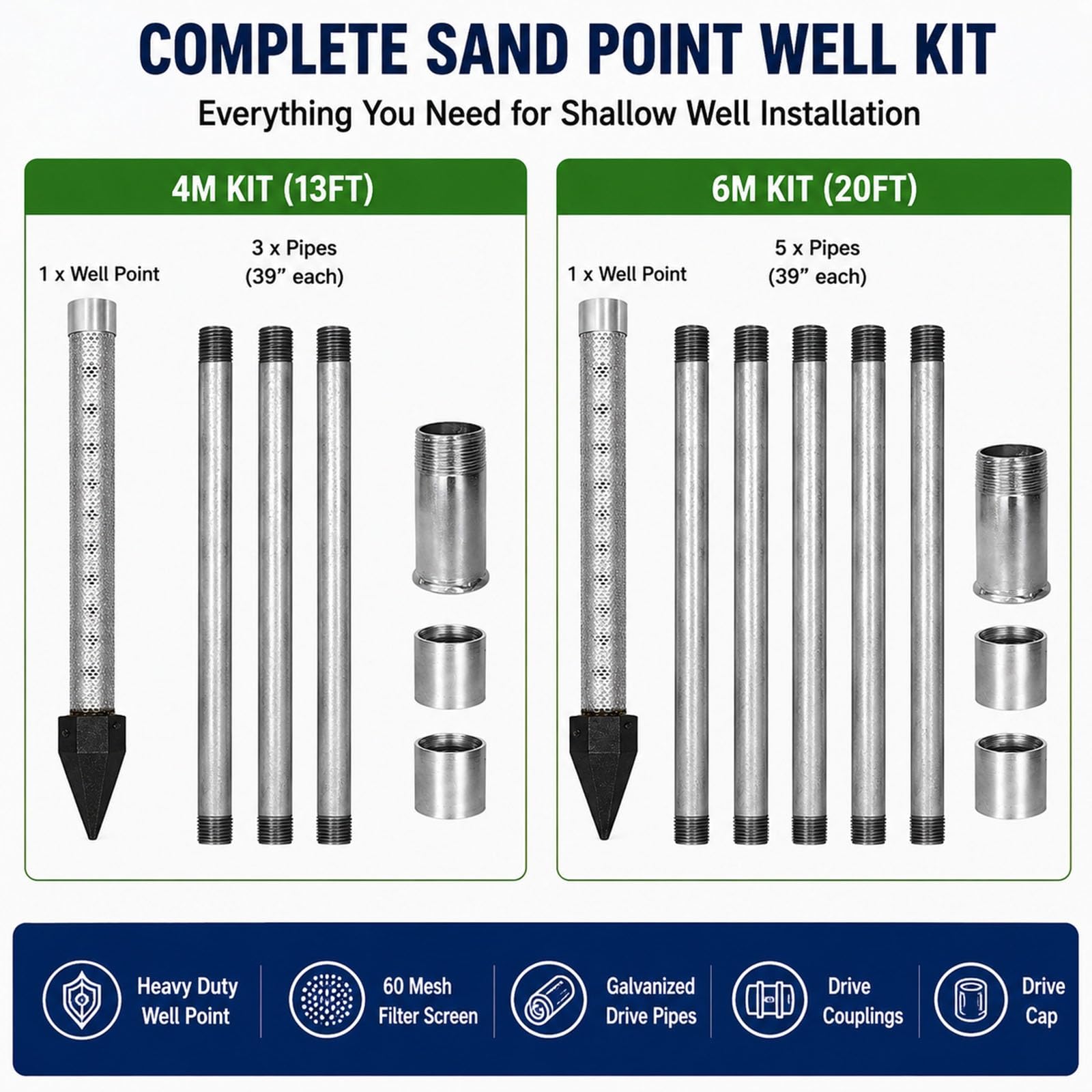 Kit Pozo Artesanal para Sistema de Agua Autónomo, Riego Agrícola y Uso Rural con Punta Filtrante de Acero Inoxidable y Filtro para Pozo(4M Kit)