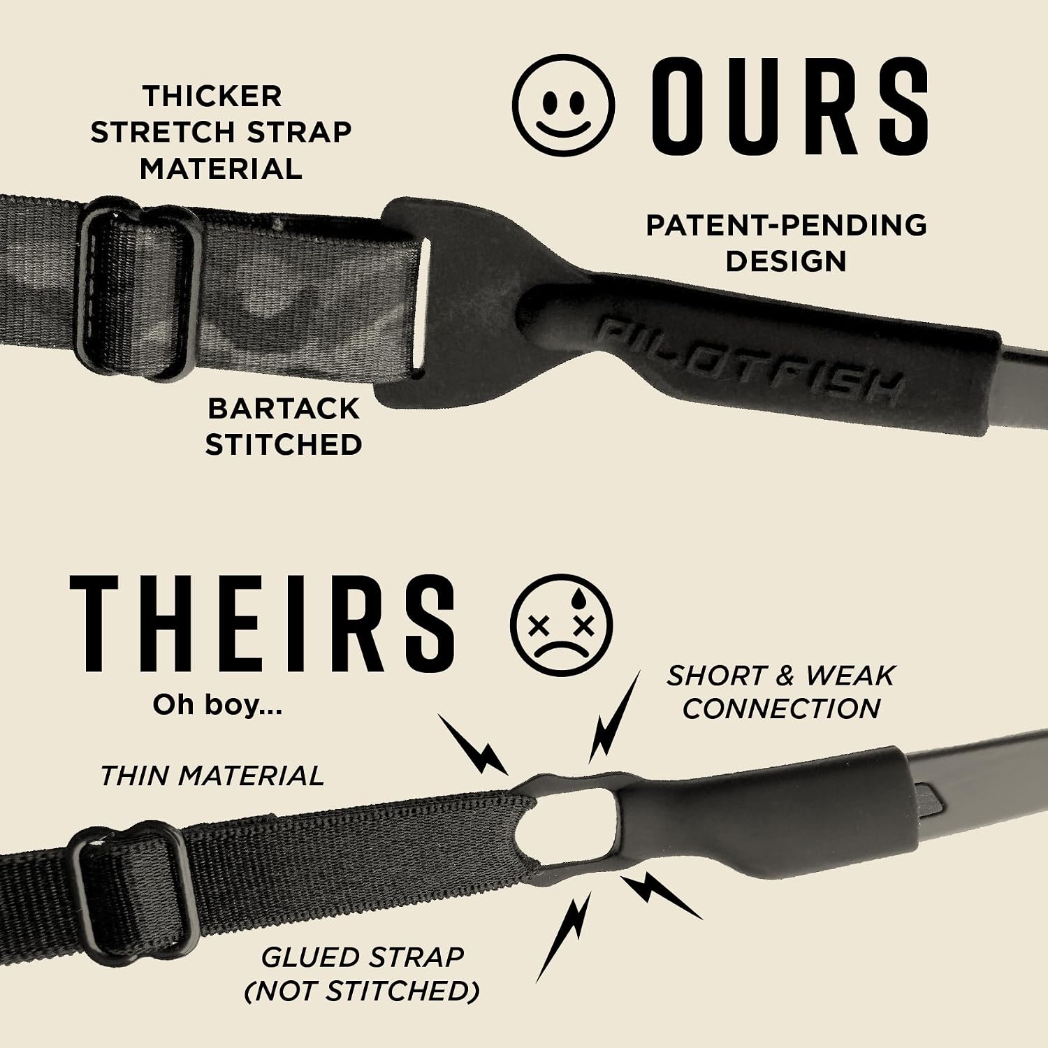 Pilotfish Flexible Glasses Straps, Adjustable for Sports - Fits Eyeglasses & Sunglasses