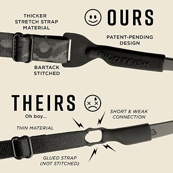 Pilotfish Flexible Glasses Straps, Adjustable for Sports - Fits Eyeglasses & Sunglasses