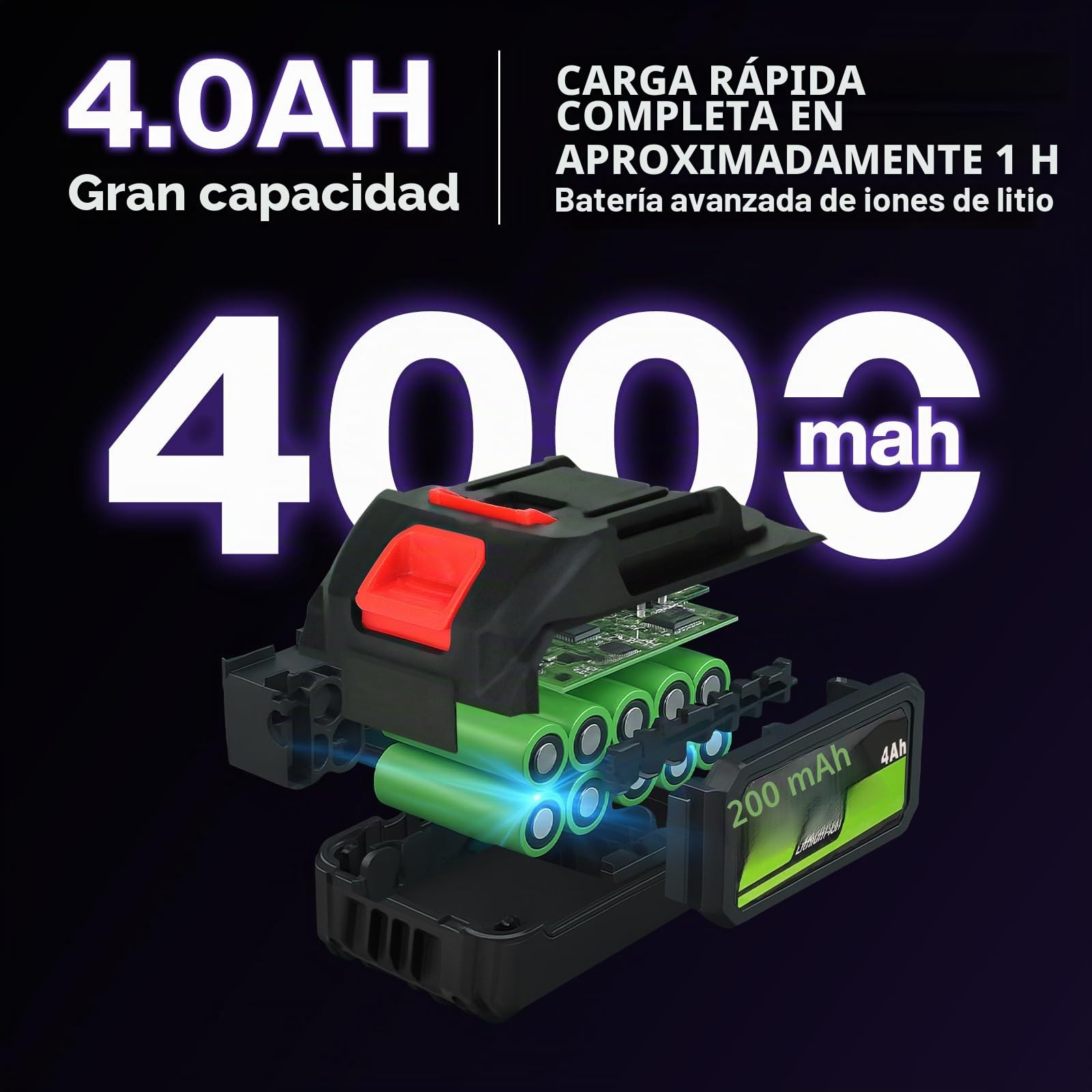 Martillo Perforador a Batería 1000W 2 x 4.0Ah 20 V 4.5J Martillo Percutor Inalámbrico SDS Plus 3 en 1 4500RPM para Hormigón y Mampostería Maletín y 5 Brocas/Cinceles para Hormigón y Mampostería