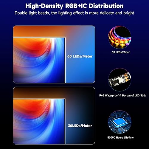 Miniatura 5 de FFJ Luces de TV que cambian con TV, retroiluminación de TV con sensor, control inteligente de aplicaciones, sincronización de juegos y música, luz