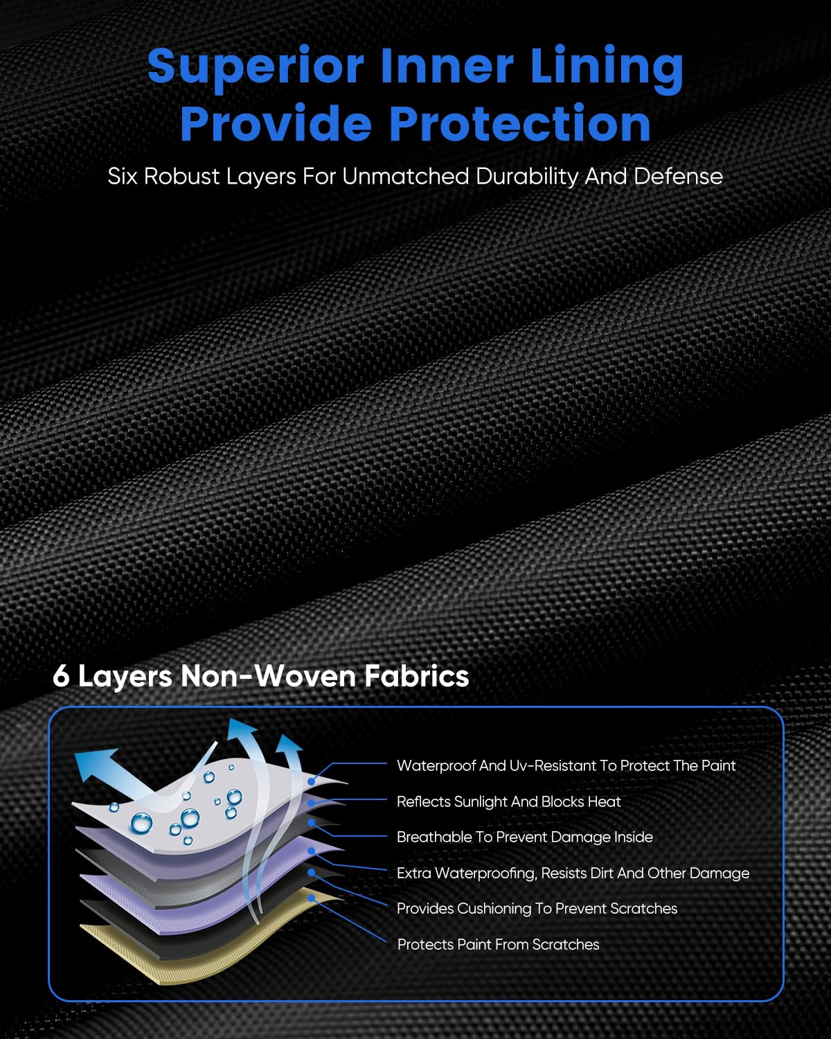 NOVSIGHT Car Cover for Jeep Wrangler 2 Door 2007 2025 JK JKU JL JLU Waterproof All Weather Outdoor — view 6