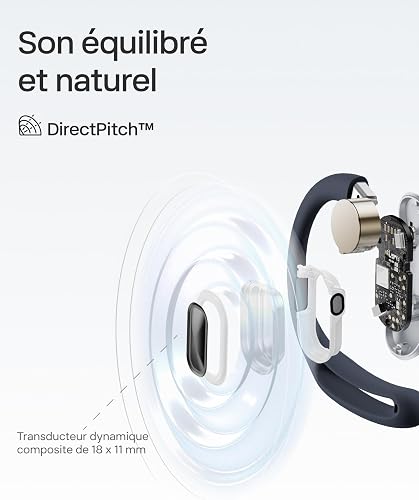 SHOKZ Écouteurs à Oreilles Libres OpenFit Air, Casque Bluetooth sans Fil avec Microphone, écouteurs avec Crochet d'oreille Air, Charge Rapide, 28 h d'autonomie, étanchéité IP54 pour Le Sport - Noir - 6